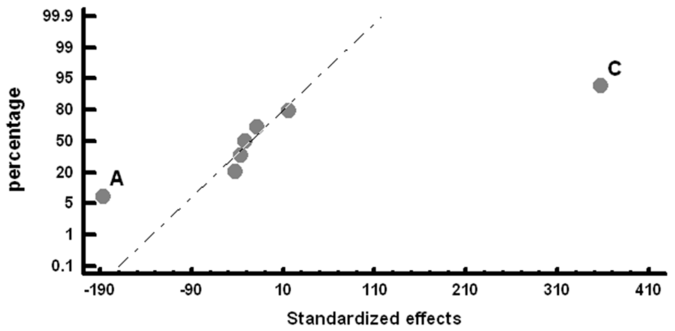 Metals 09 00403 g002