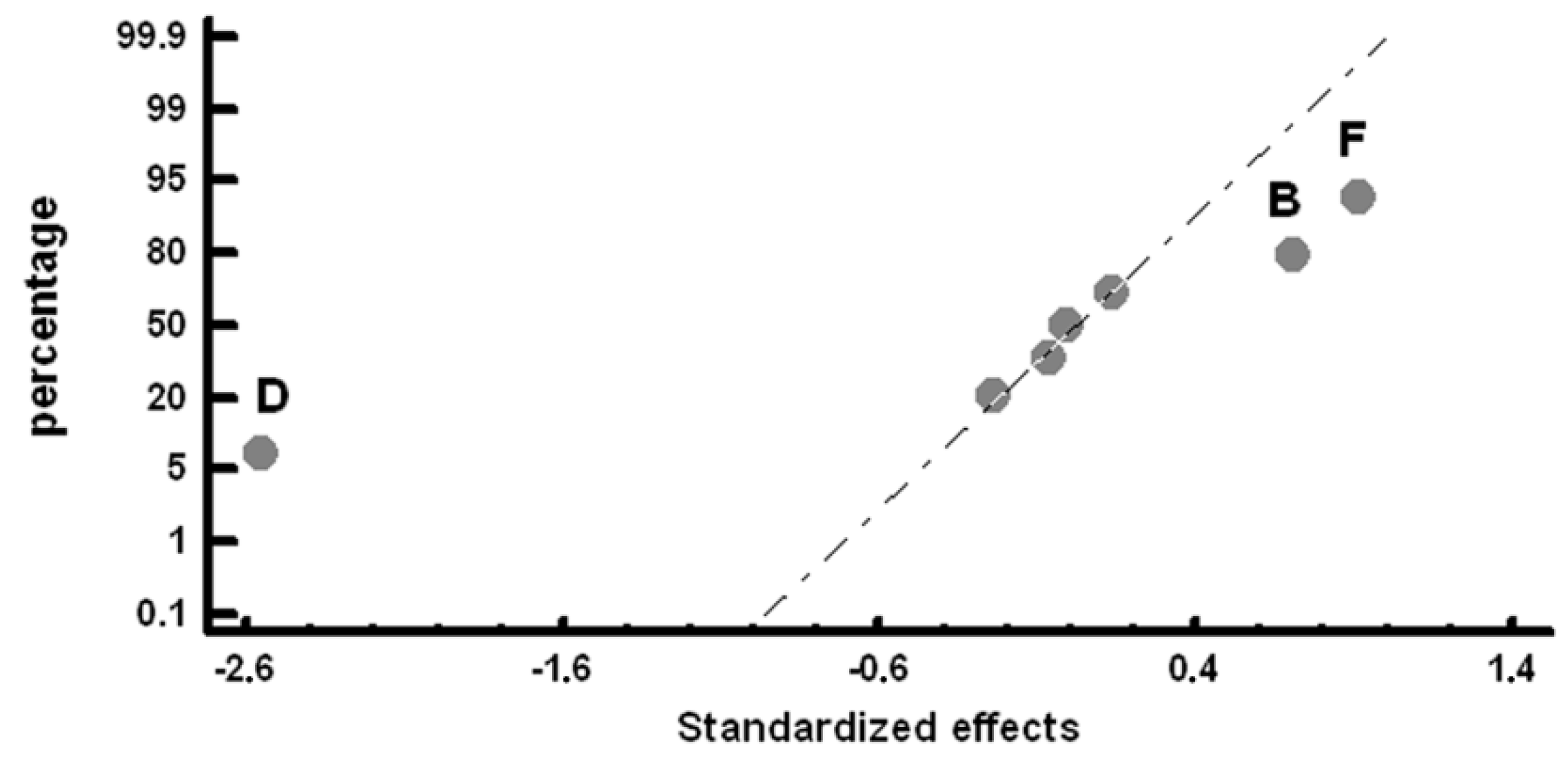 Metals 09 00403 g003