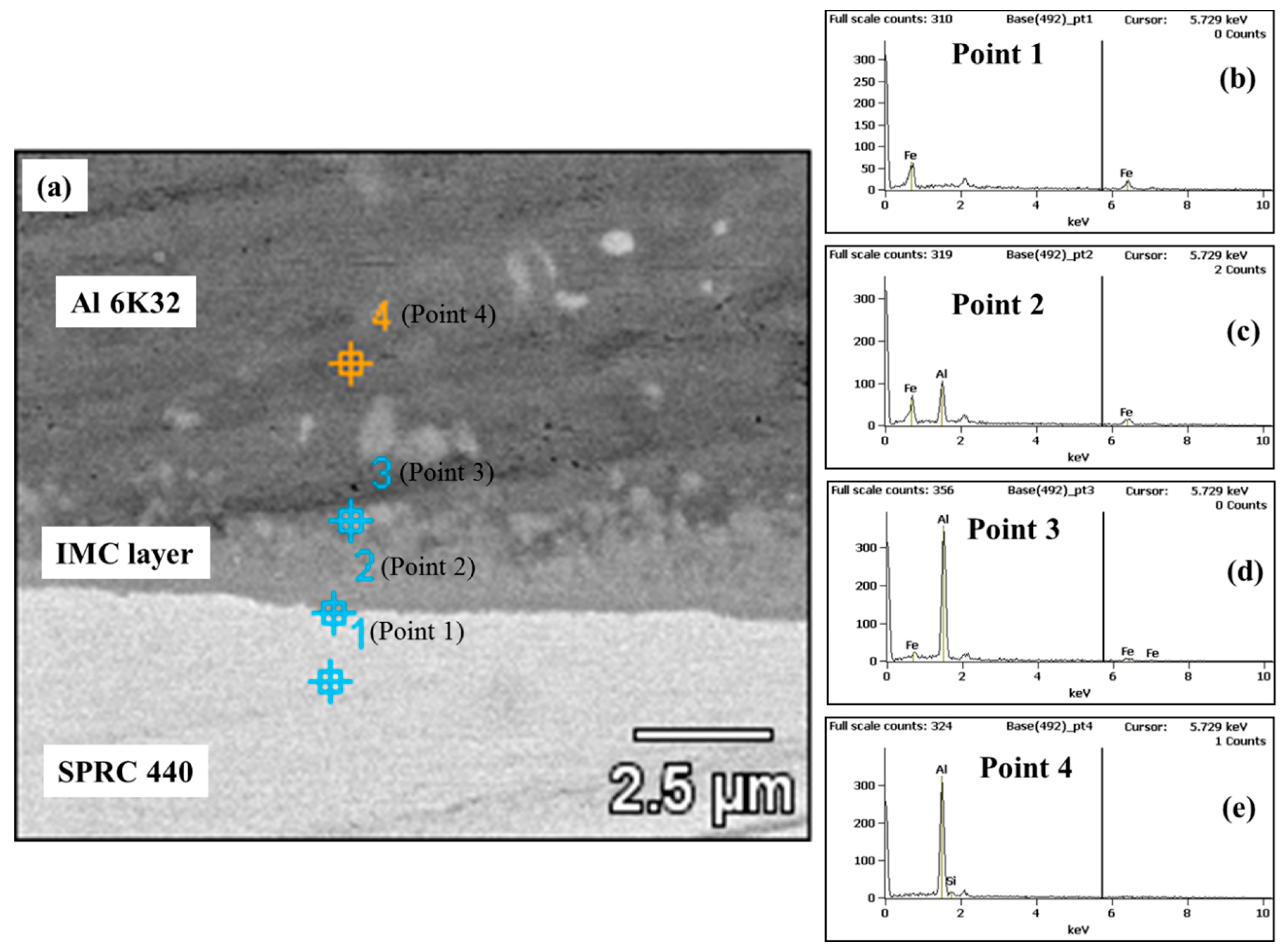 Metals 09 00410 g009