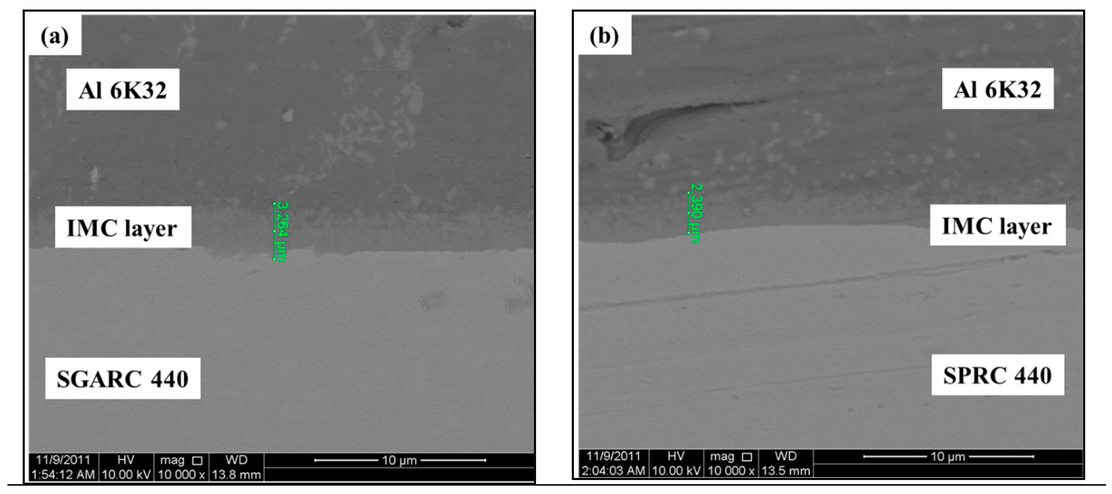 Metals 09 00410 g010