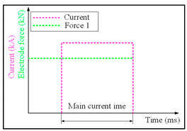Metals 09 00410 i001