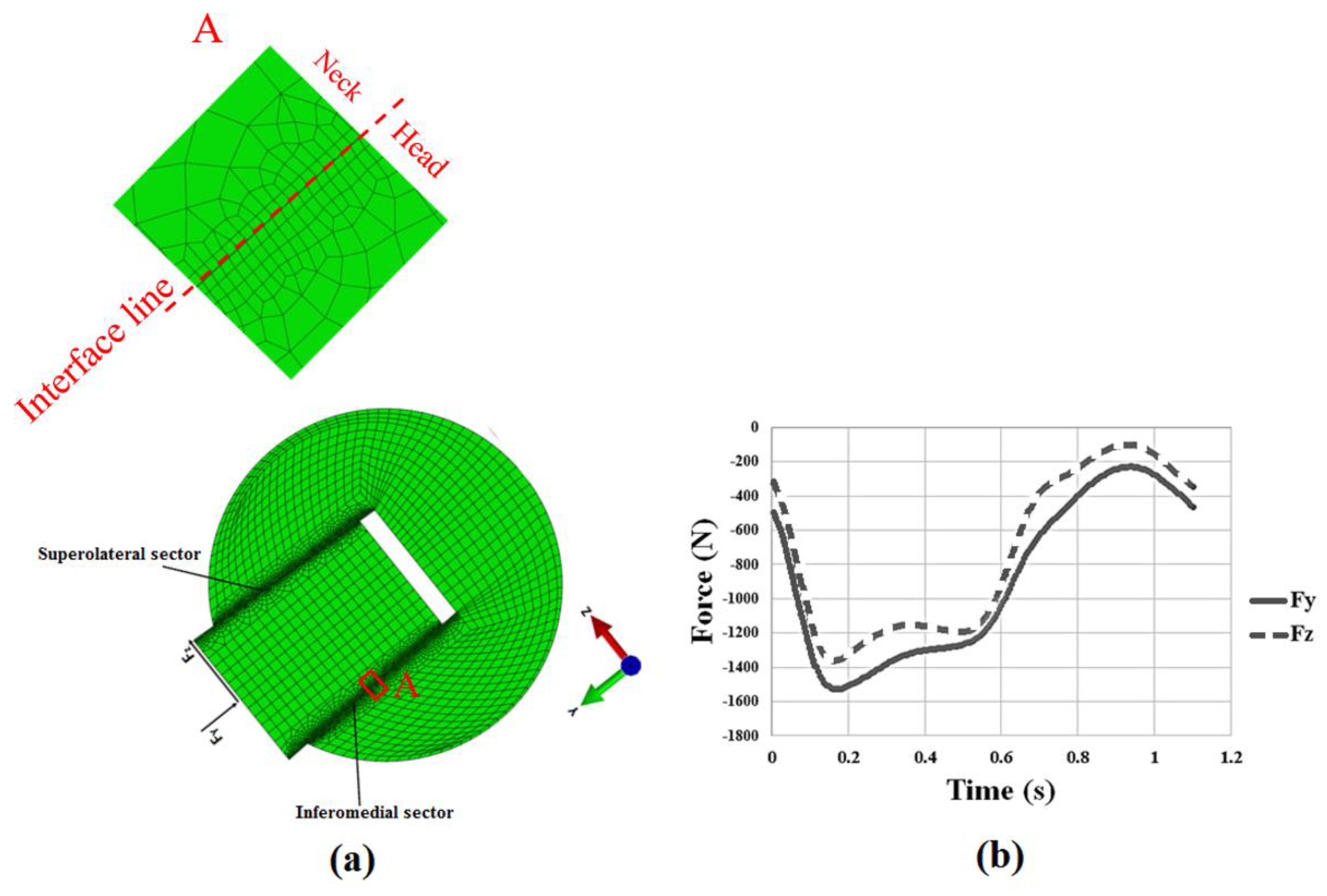 Metals 09 00422 g003