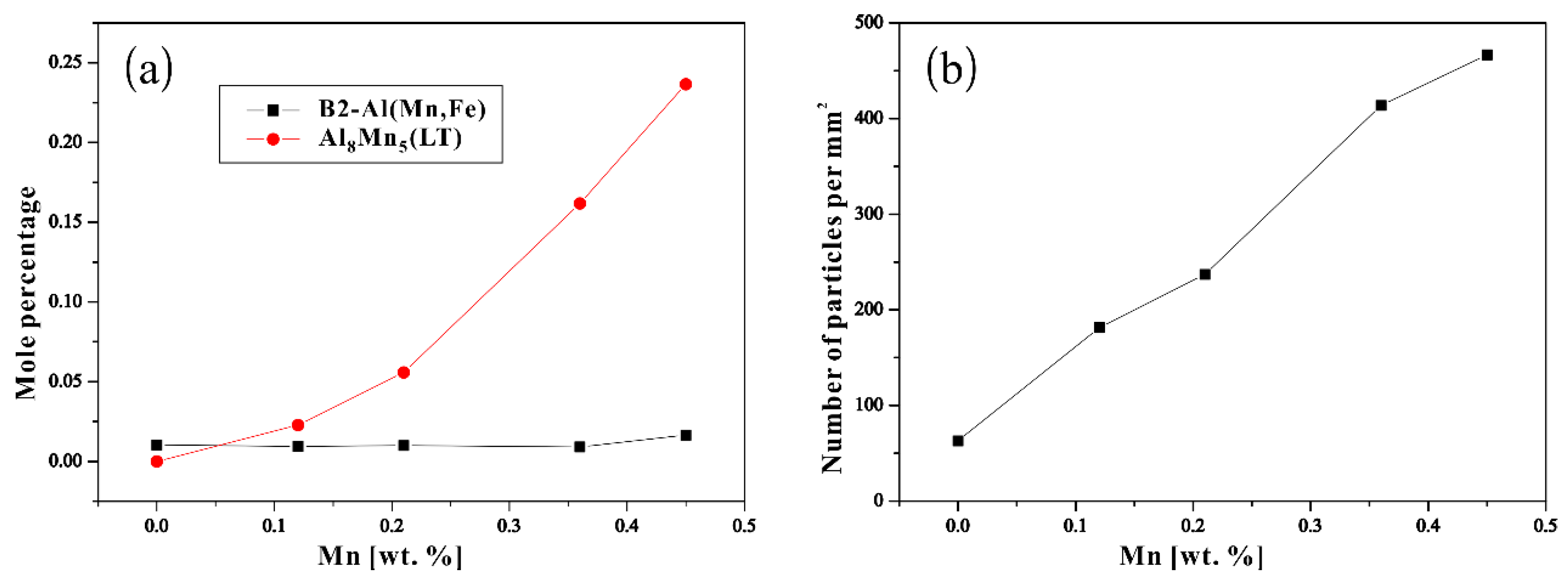 Metals 09 00460 g011