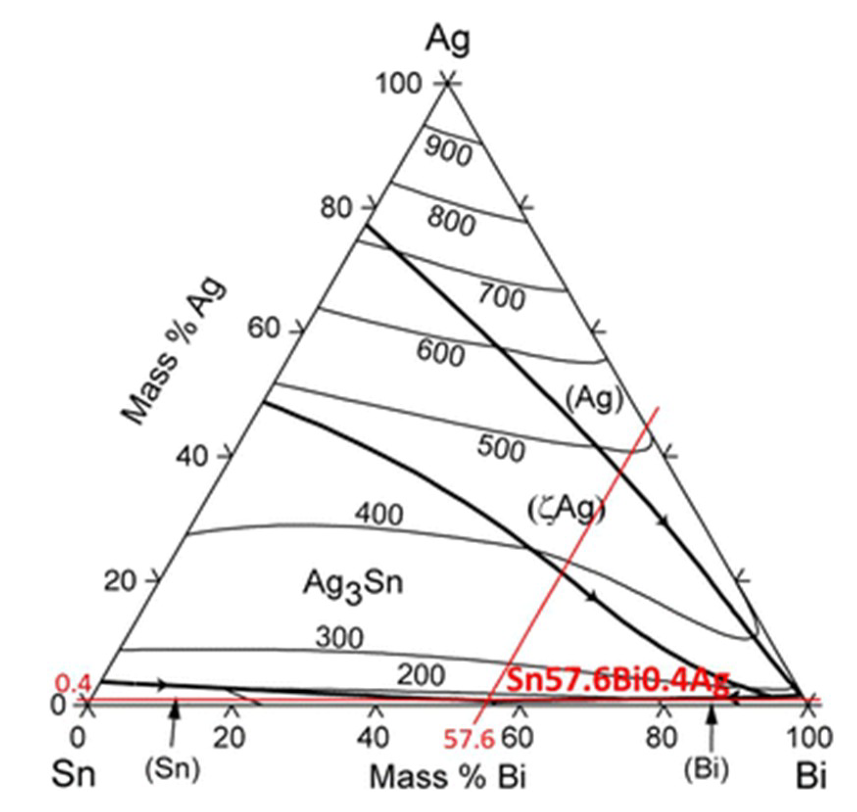 Metals 09 00462 g007