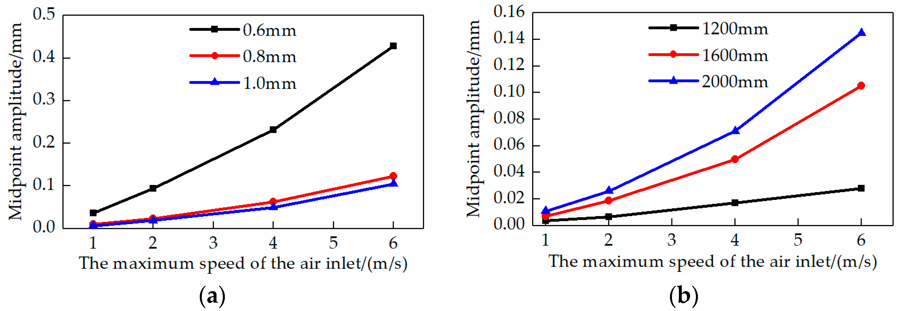 Metals 09 00496 g008