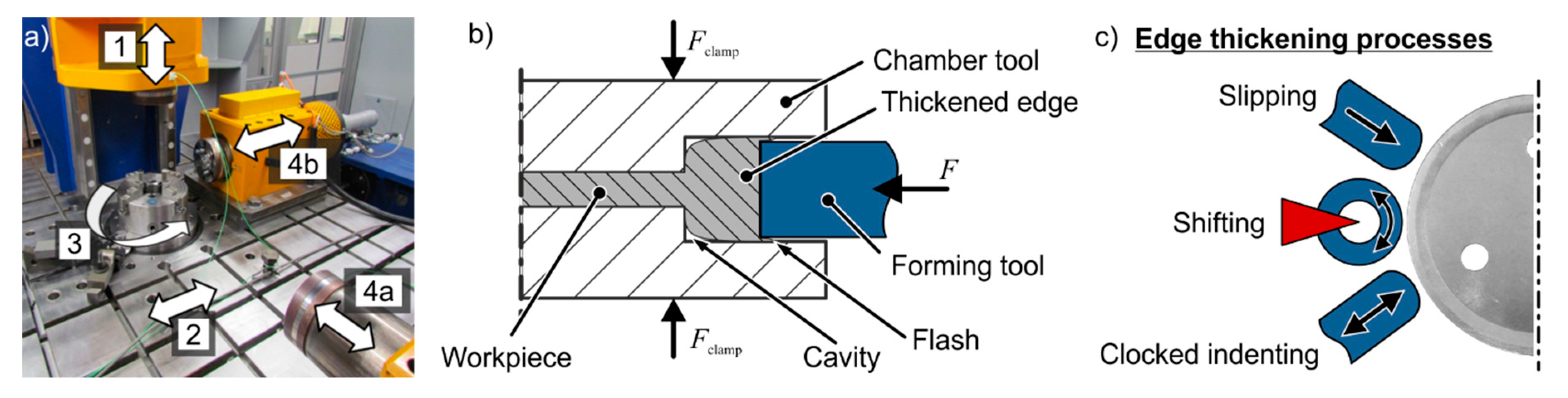 Metals 09 00515 g003