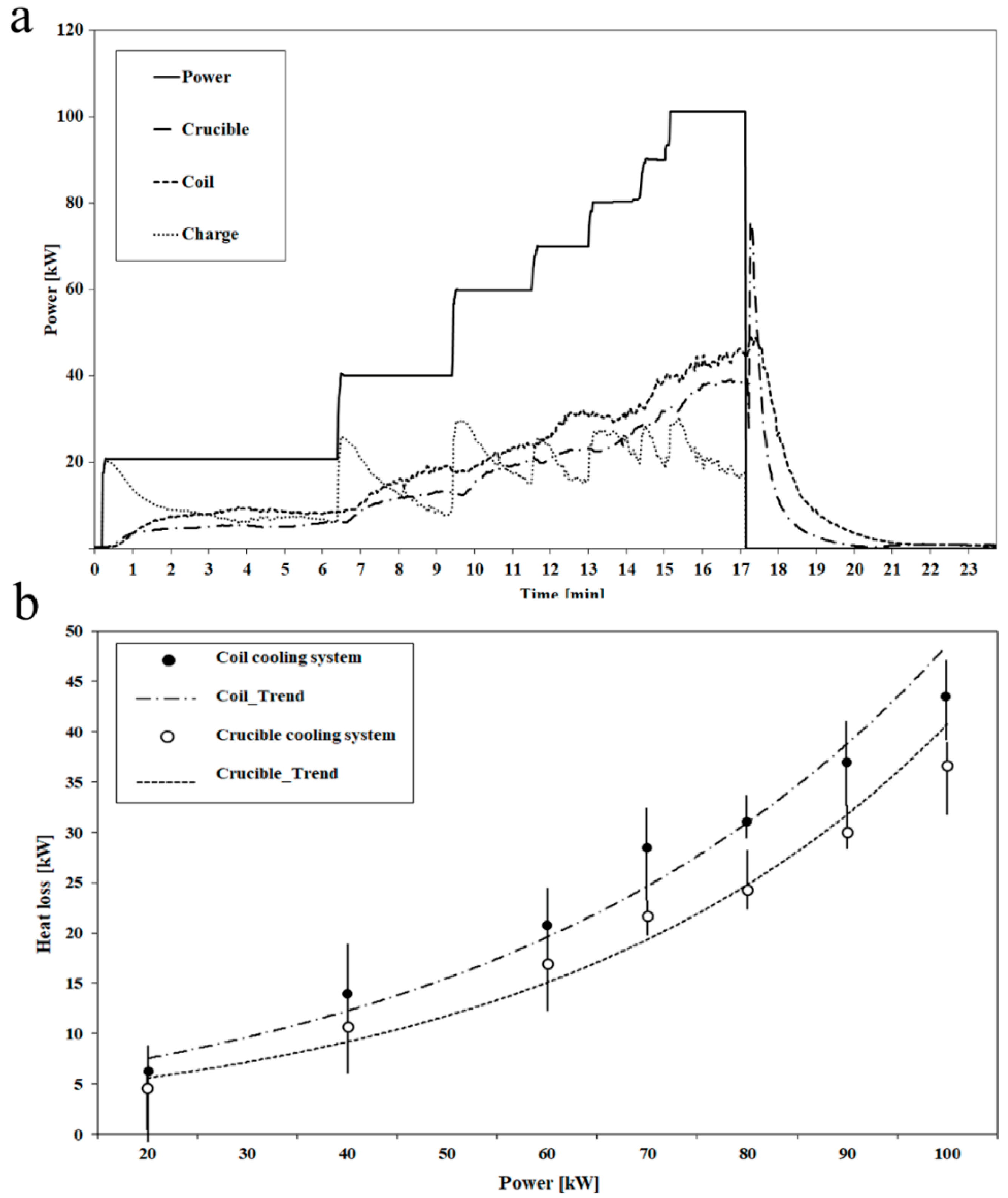 Metals 09 00539 g004