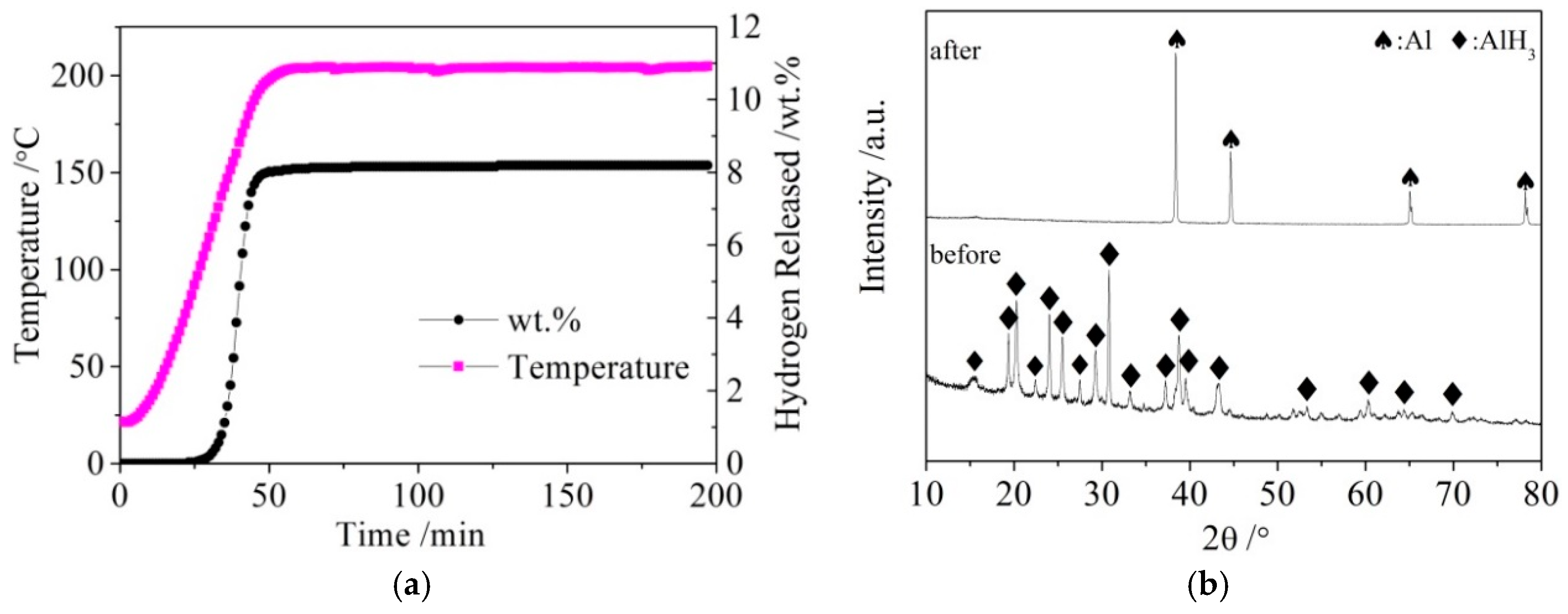 Metals 09 00559 g001