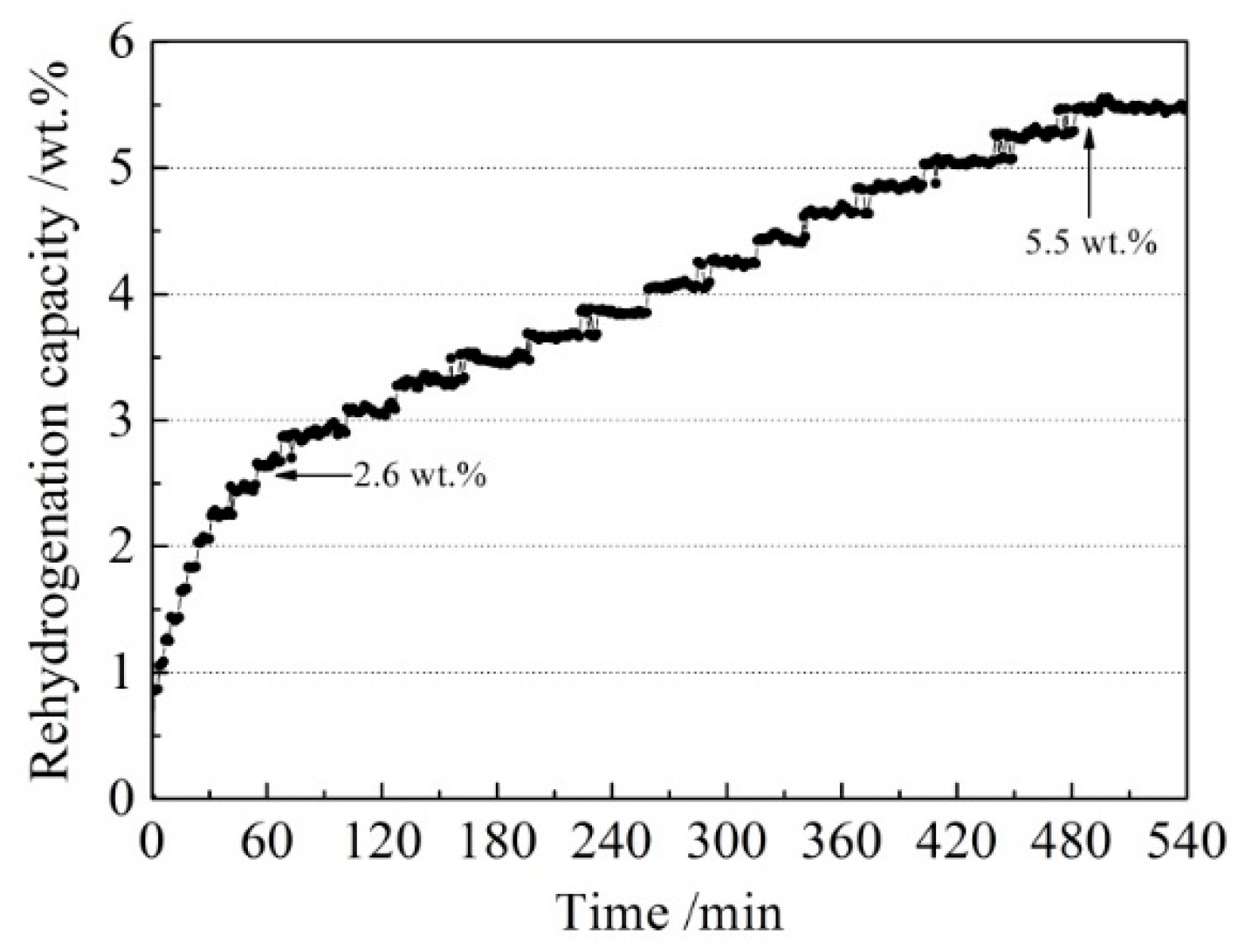 Metals 09 00559 g008