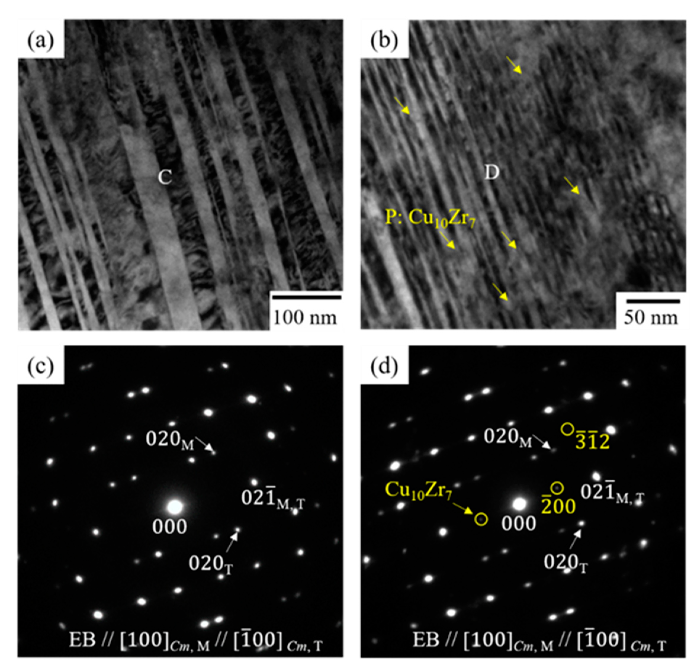 Metals 09 00580 g003 Metals 09 00580 g003