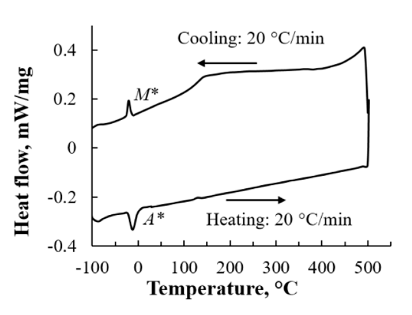 Metals 09 00580 g005 Metals 09 00580 g005