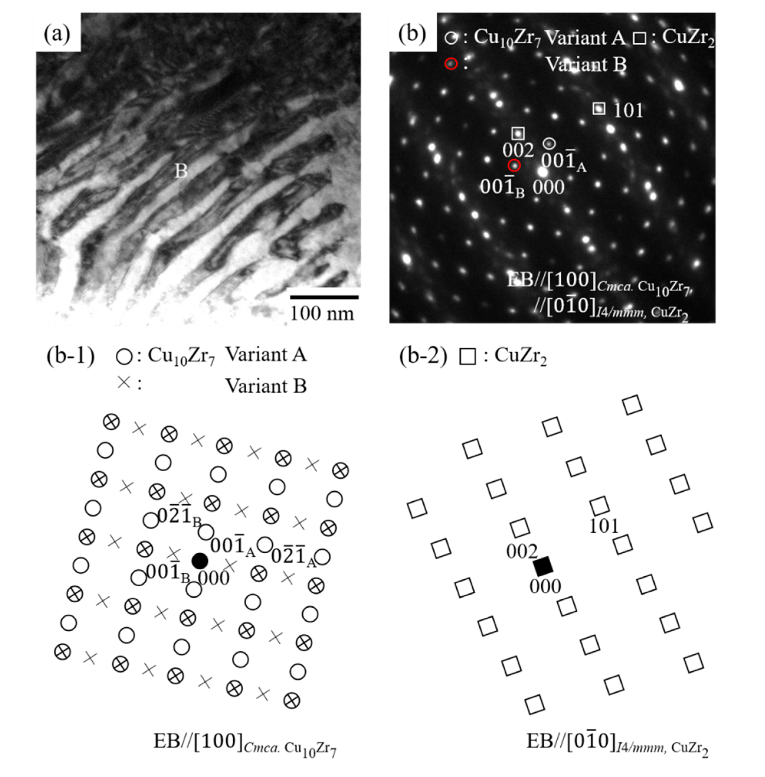 Metals 09 00580 g007 Metals 09 00580 g007