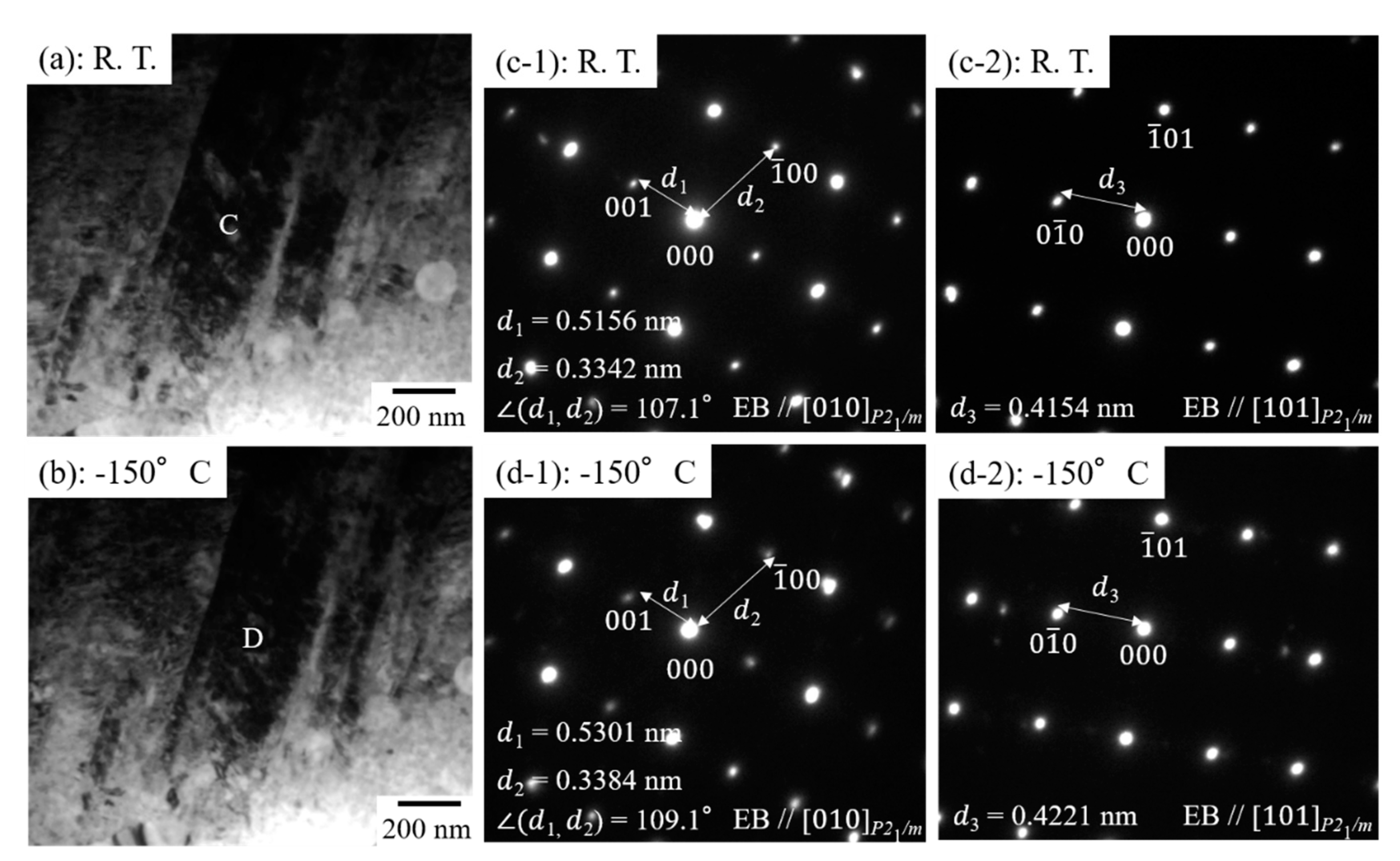 Metals 09 00580 g008 Metals 09 00580 g008