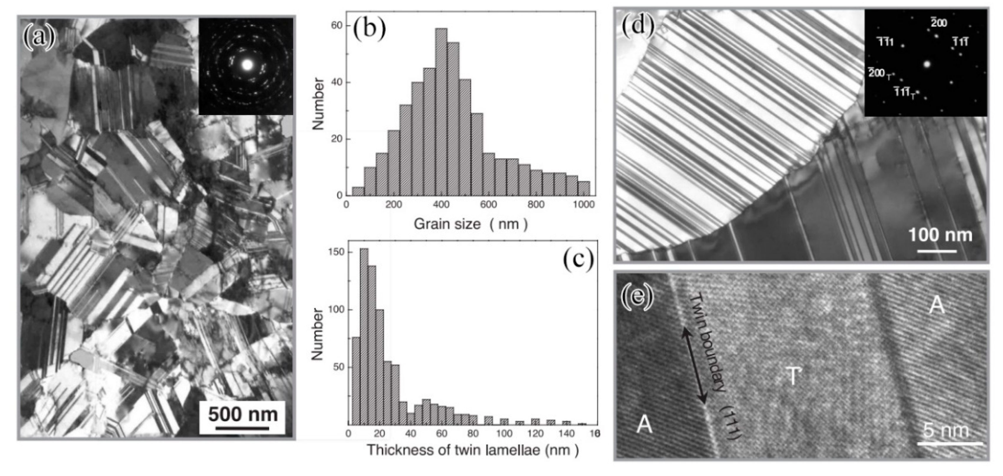 Metals 09 00598 g013
