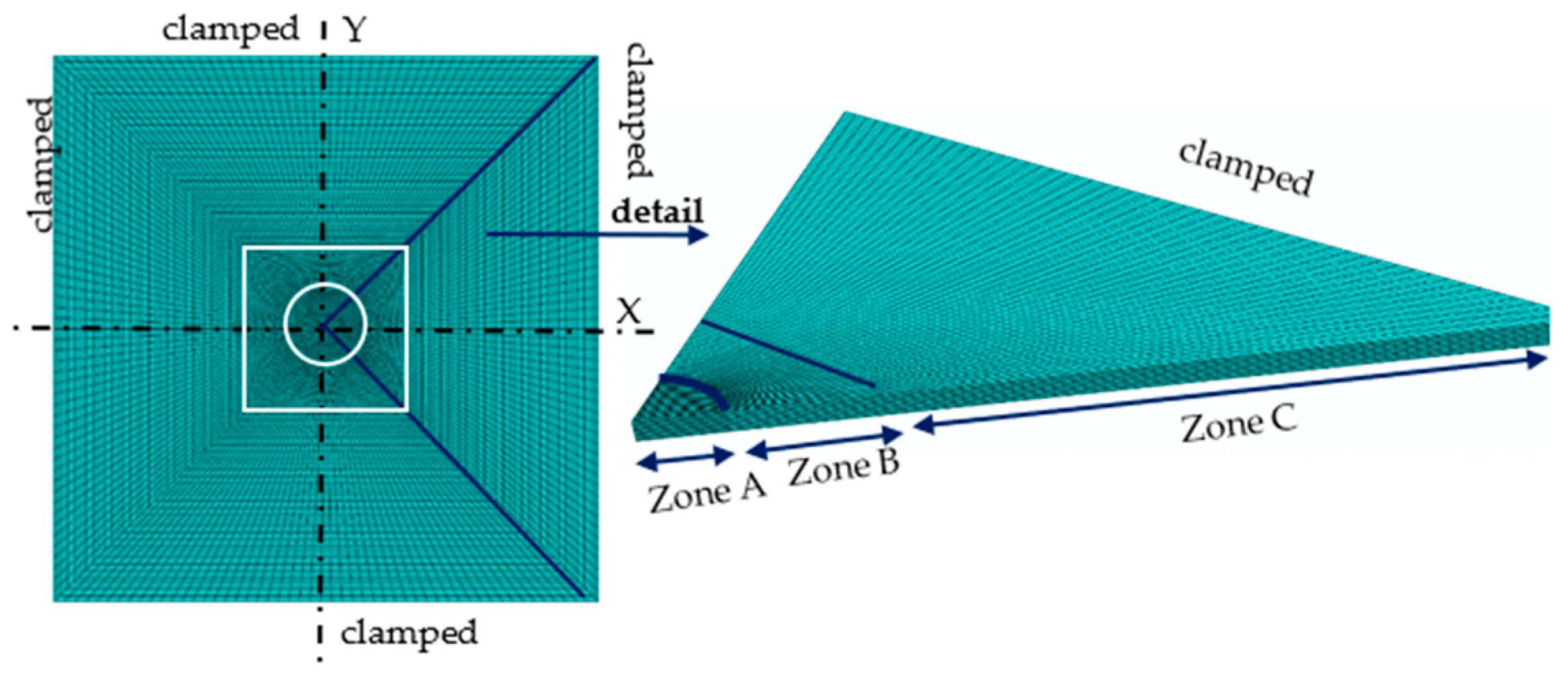 Metals 09 00638 g007