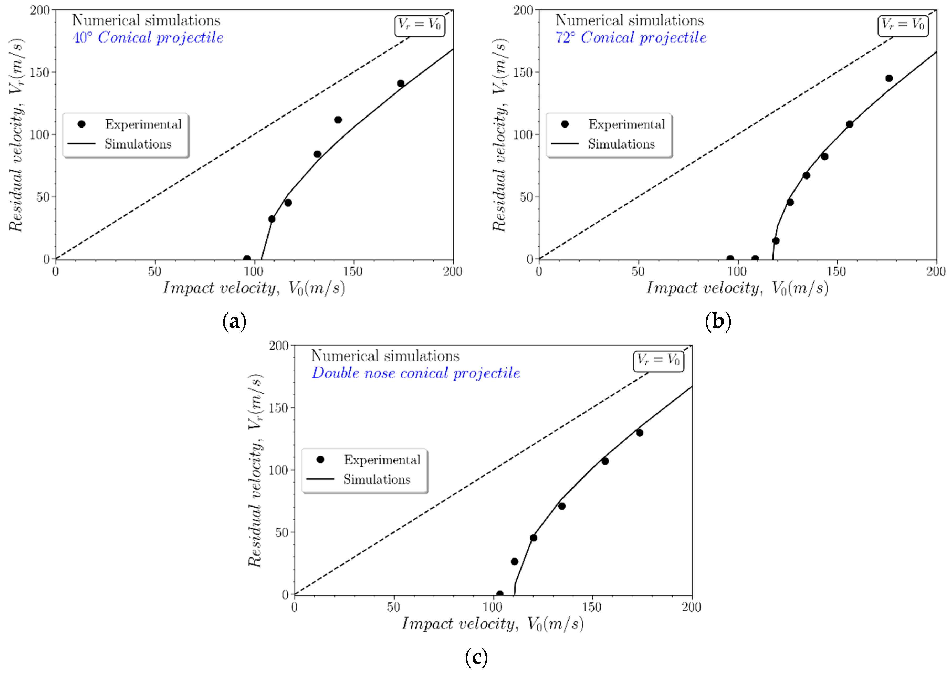 Metals 09 00638 g008
