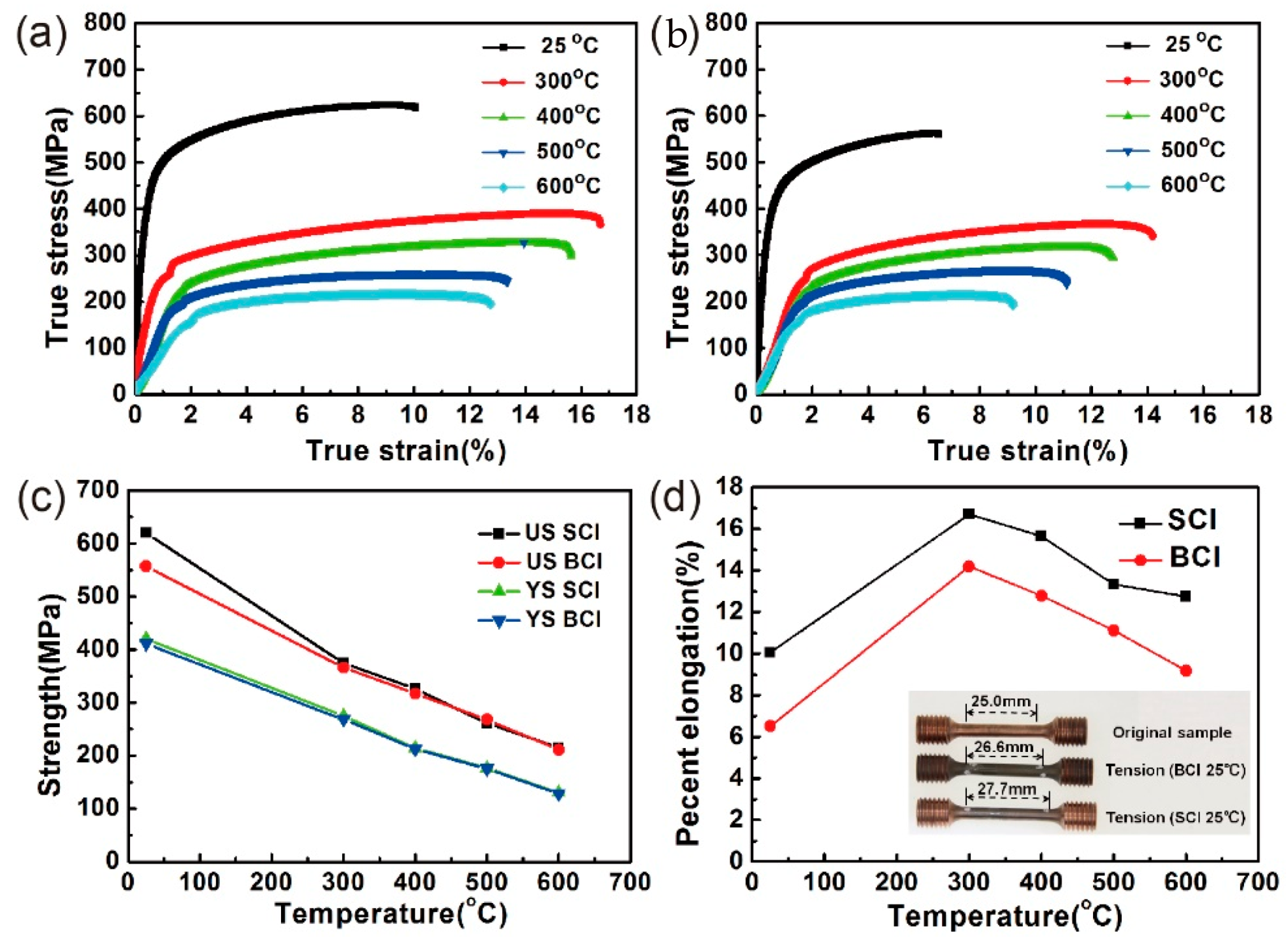 Metals 09 00646 g003