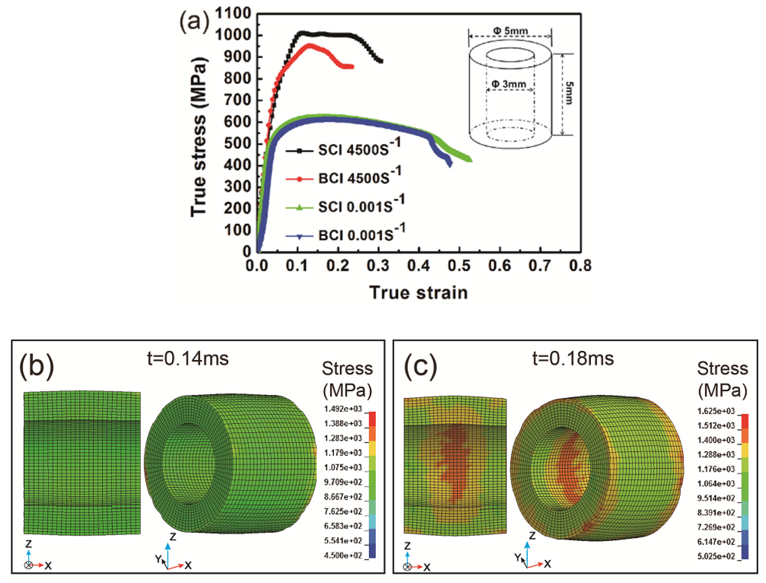 Metals 09 00646 g005