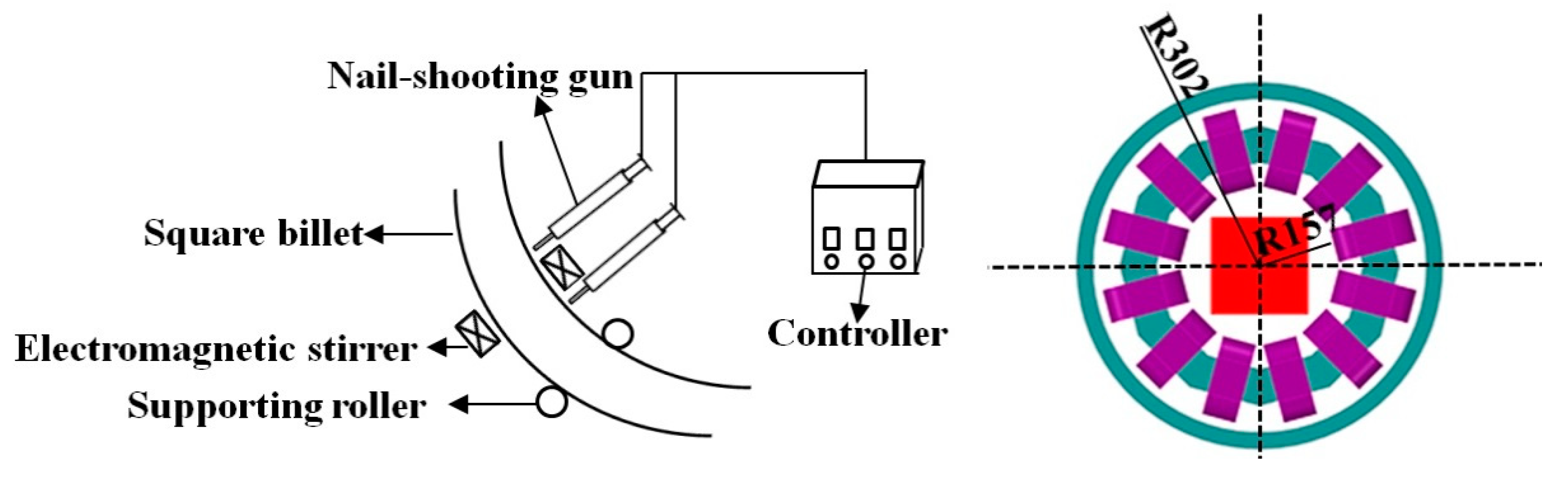 Metals 09 00665 g002