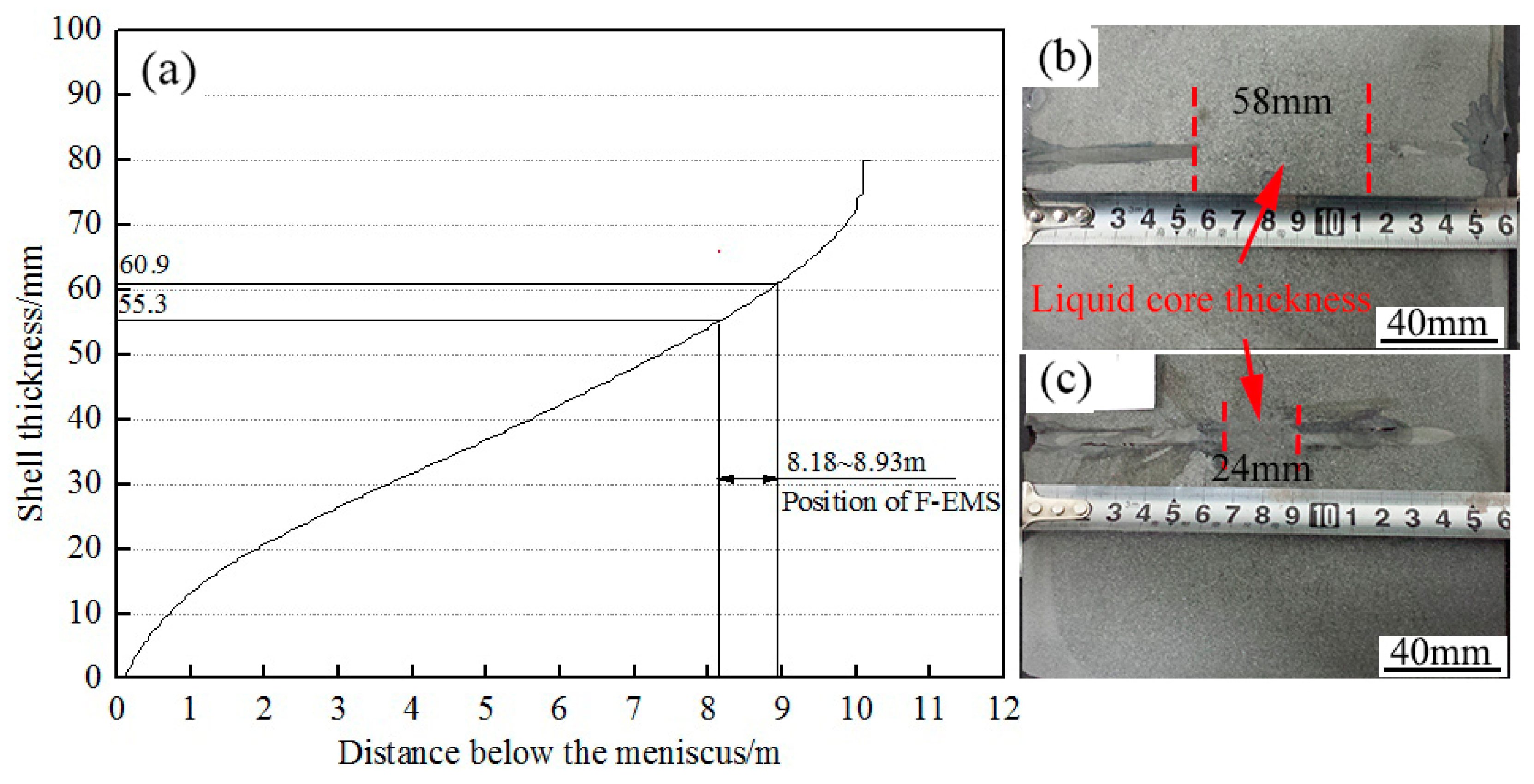 Metals 09 00665 g006