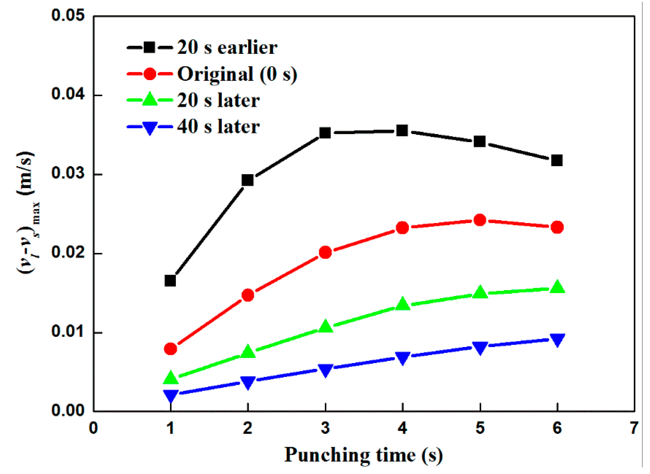 Metals 09 00669 g012