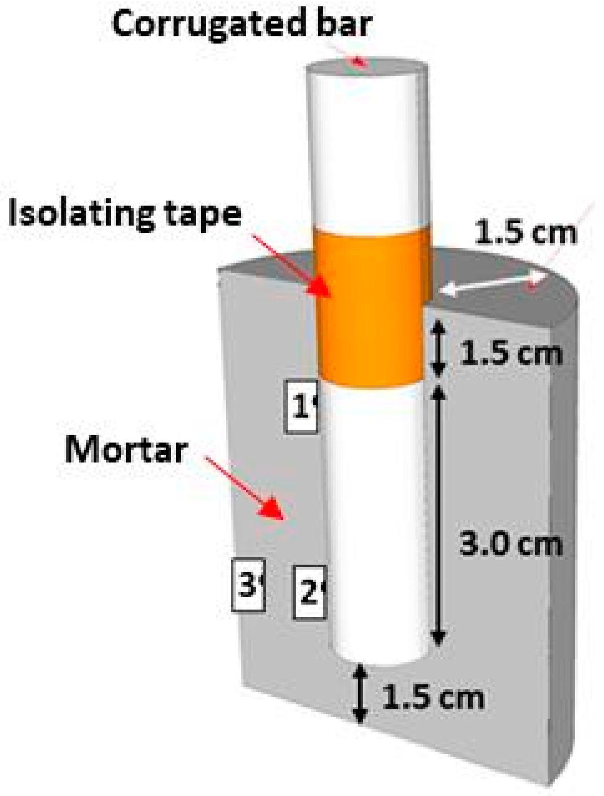 Metals 09 00686 g001