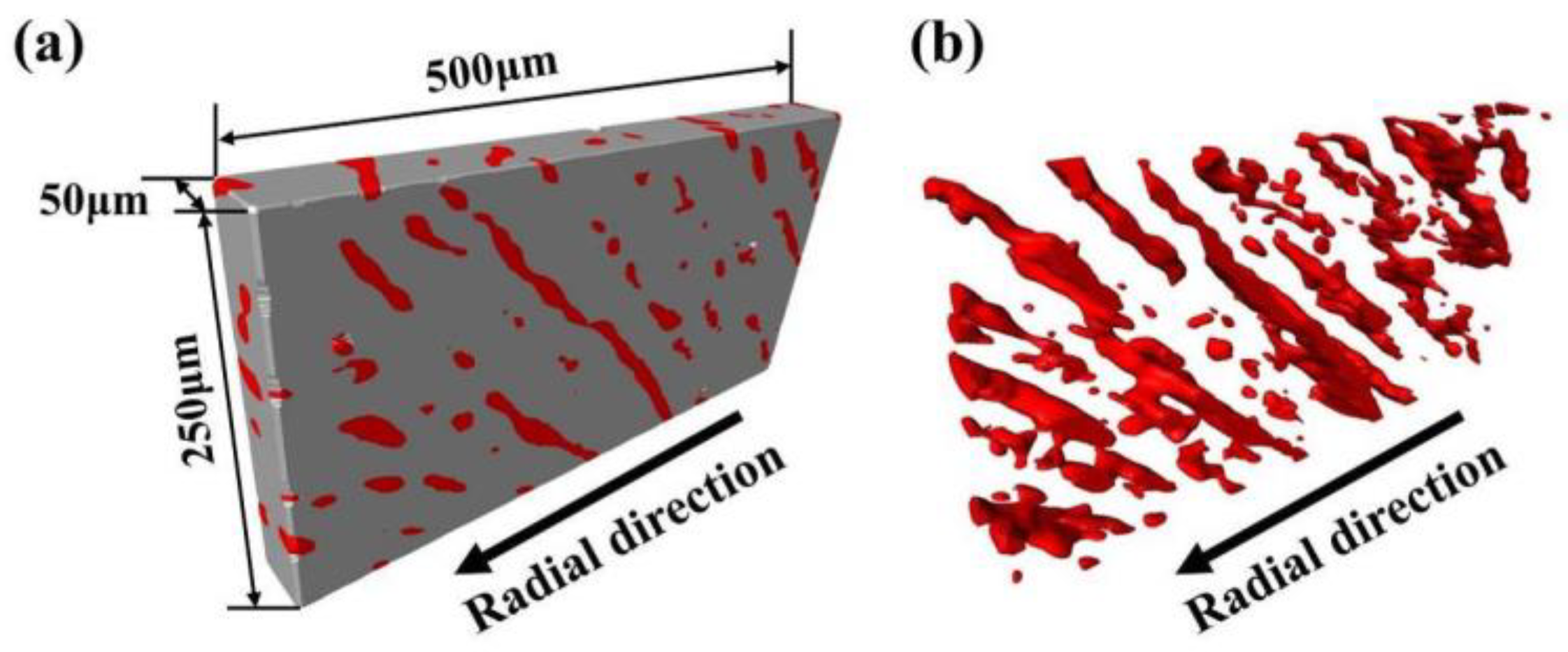 Metals 09 00688 g003