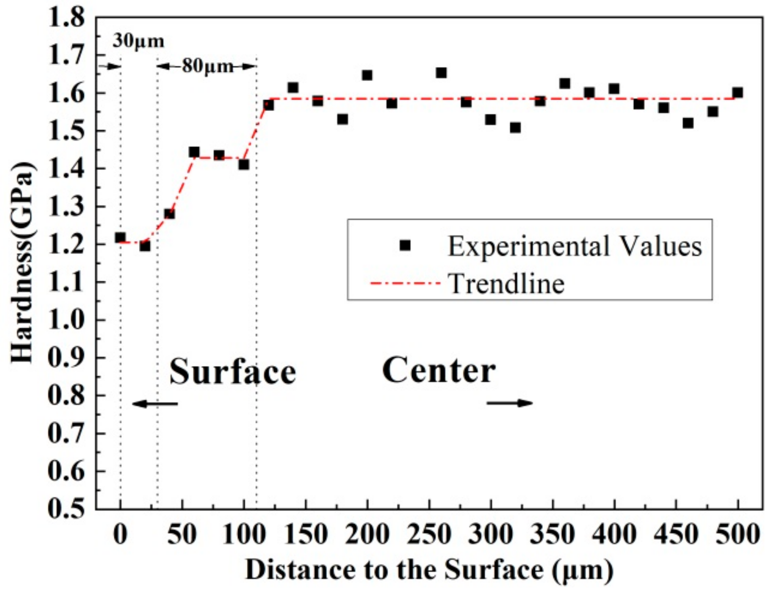 Metals 09 00736 g007