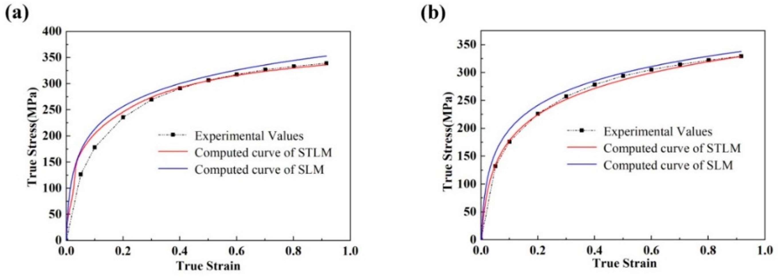 Metals 09 00736 g010