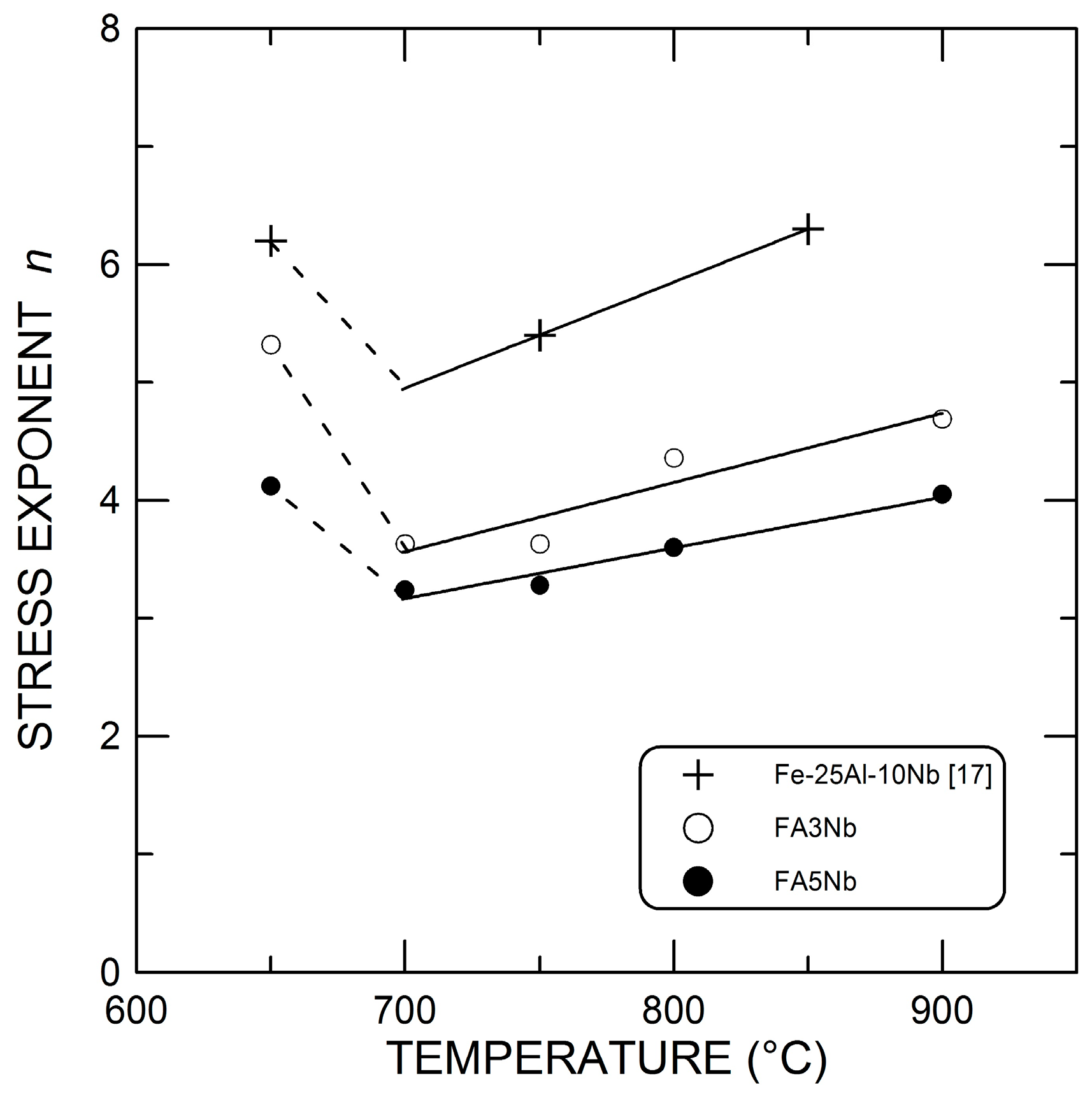 Metals 09 00739 g005