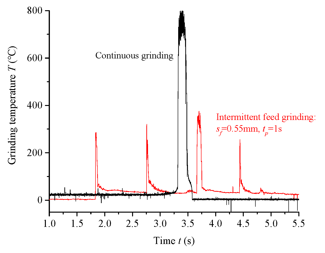 Metals 09 00802 g005