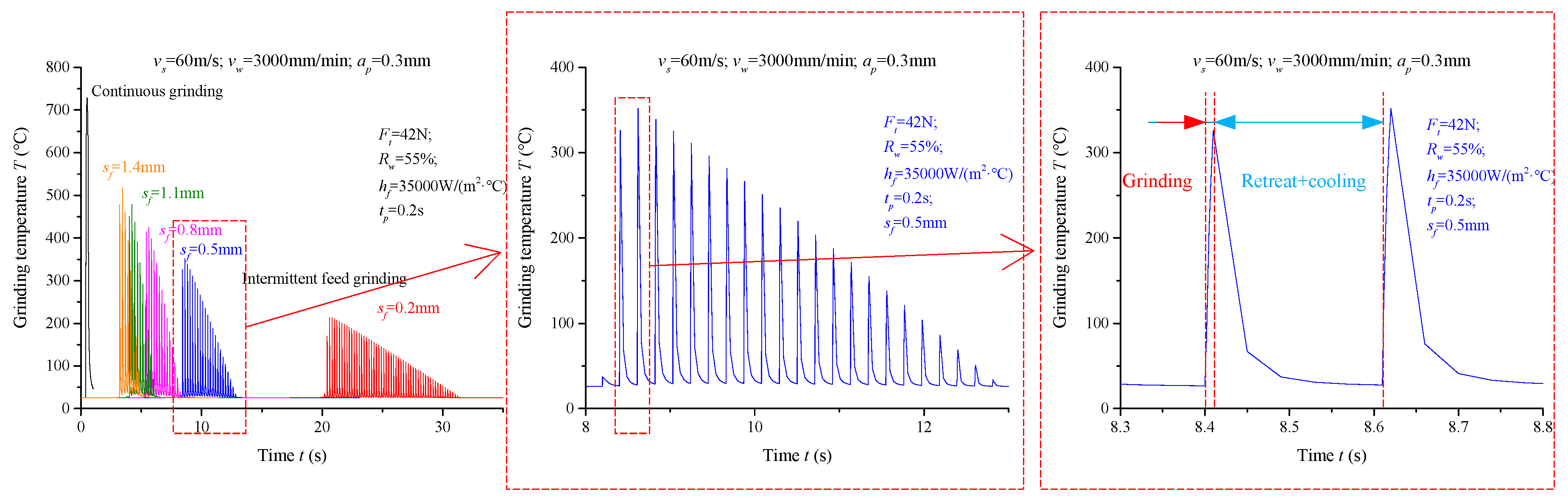 Metals 09 00802 g010