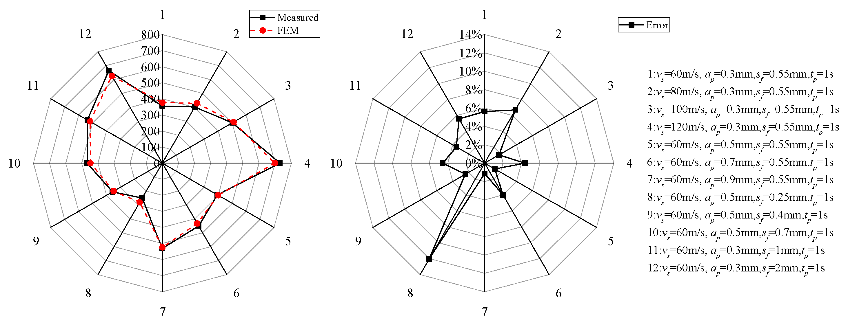 Metals 09 00802 g013