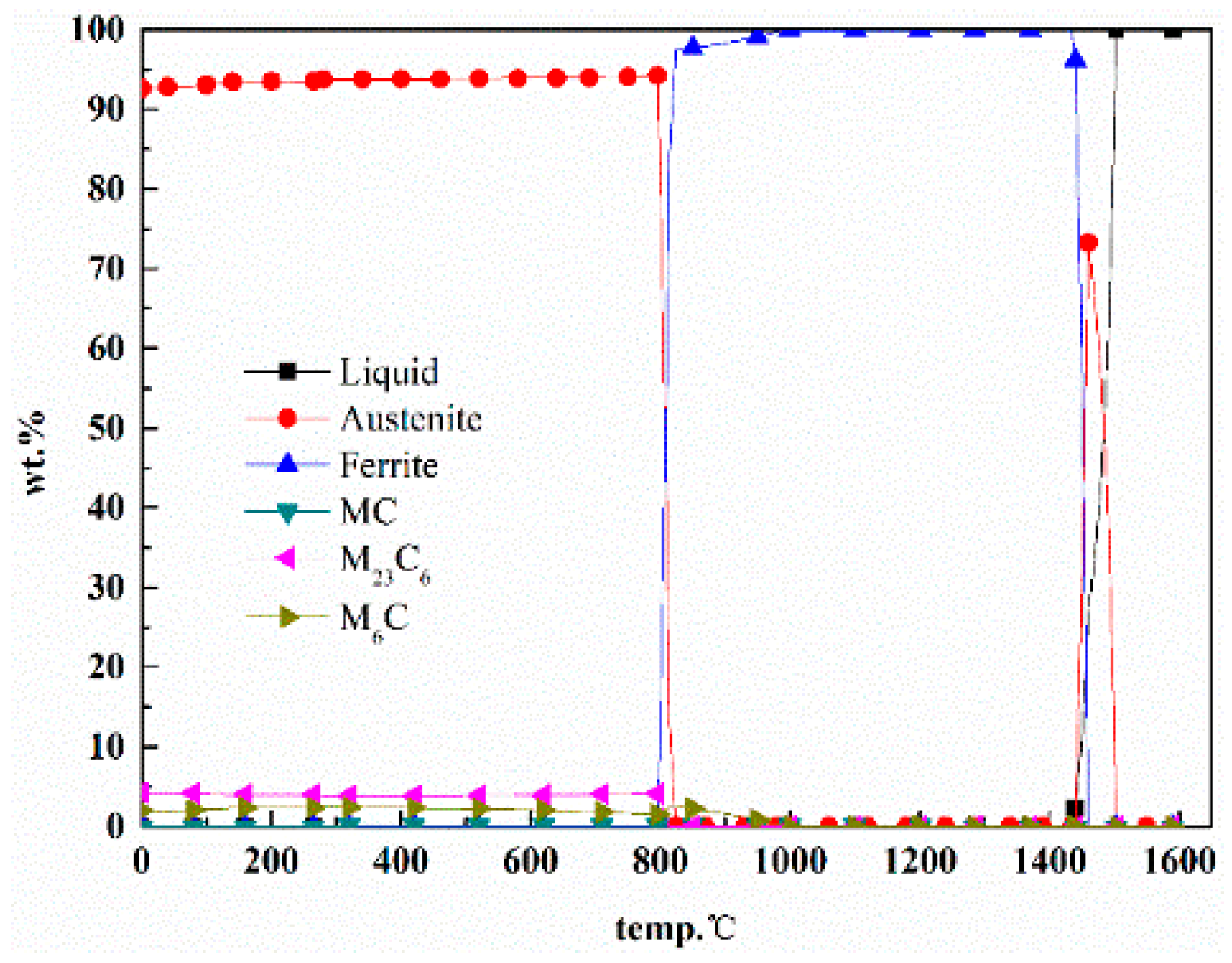 Metals 09 00805 g001