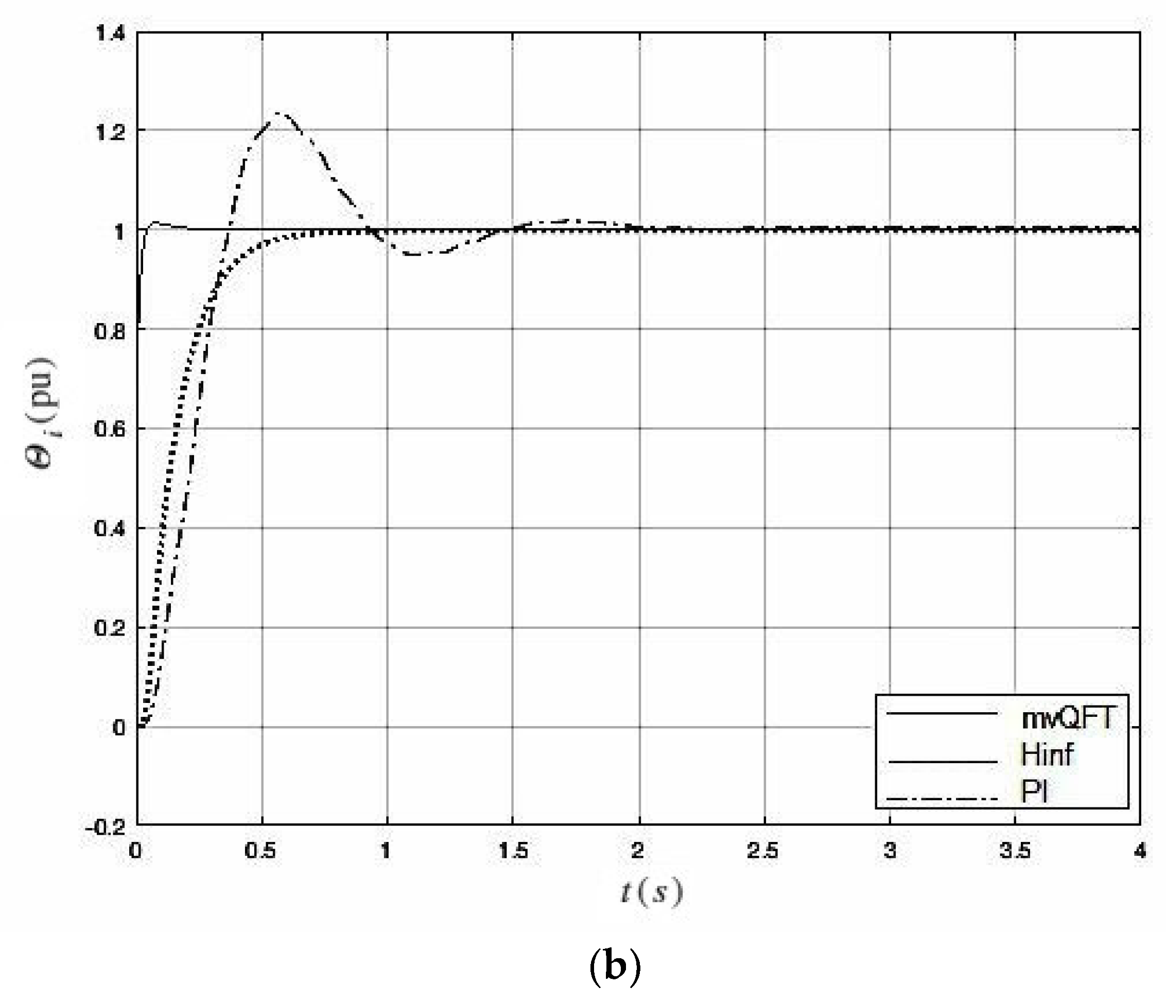 Metals 09 00839 g009b