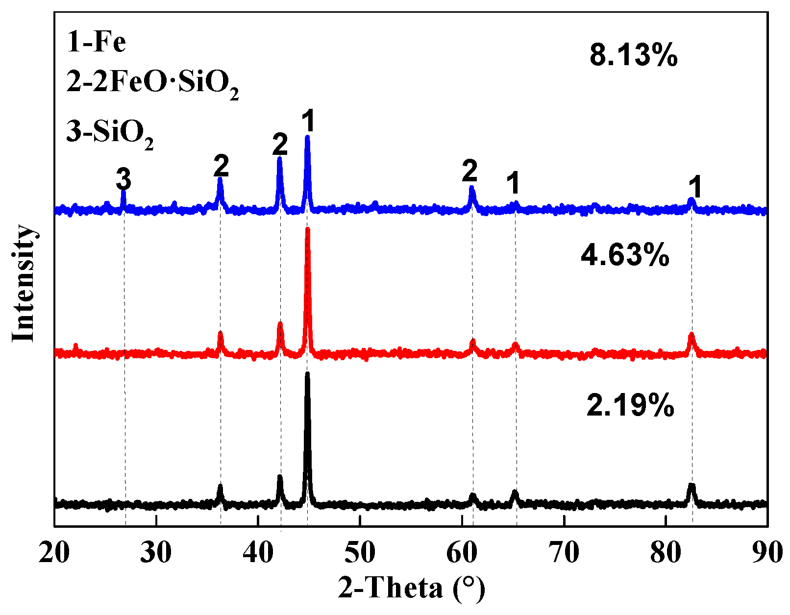 Metals 09 00852 g008