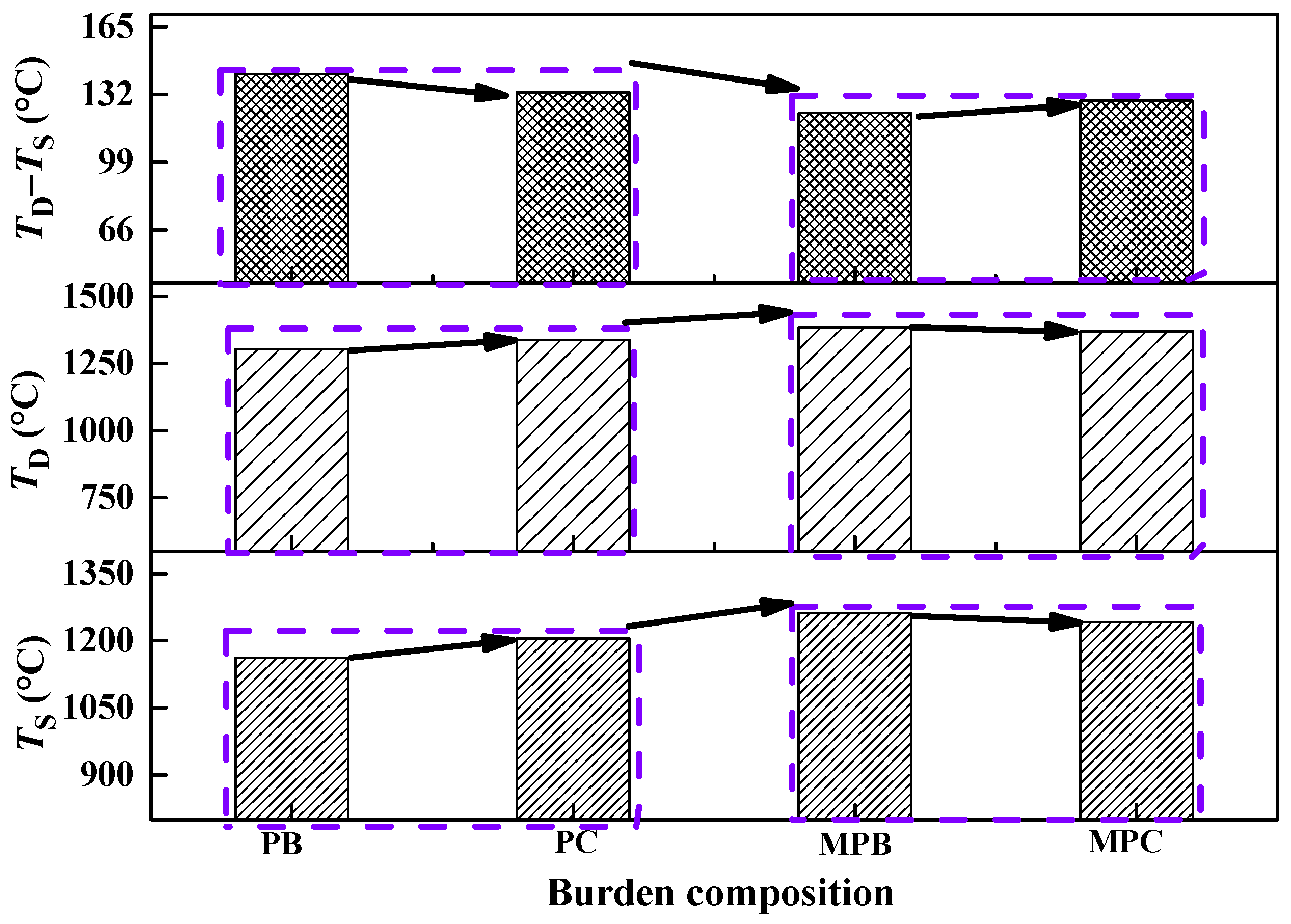 Metals 09 00852 g010