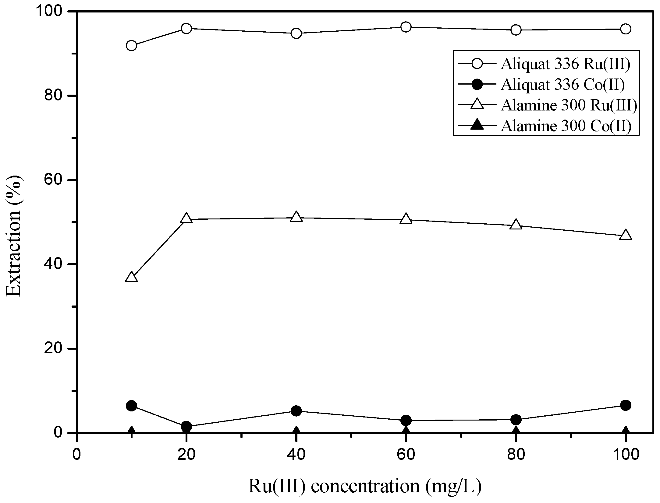 Metals 09 00858 g002