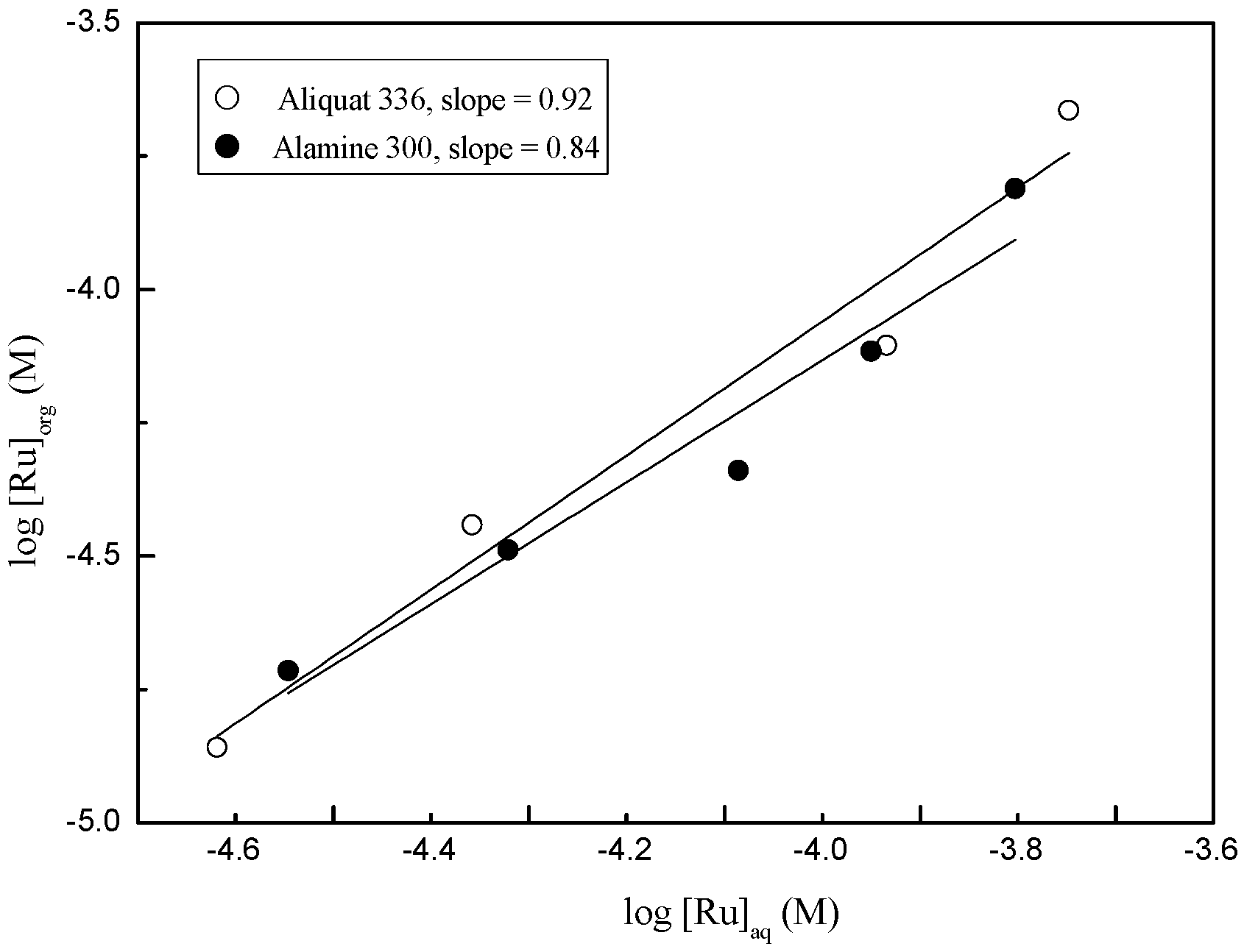 Metals 09 00858 g004