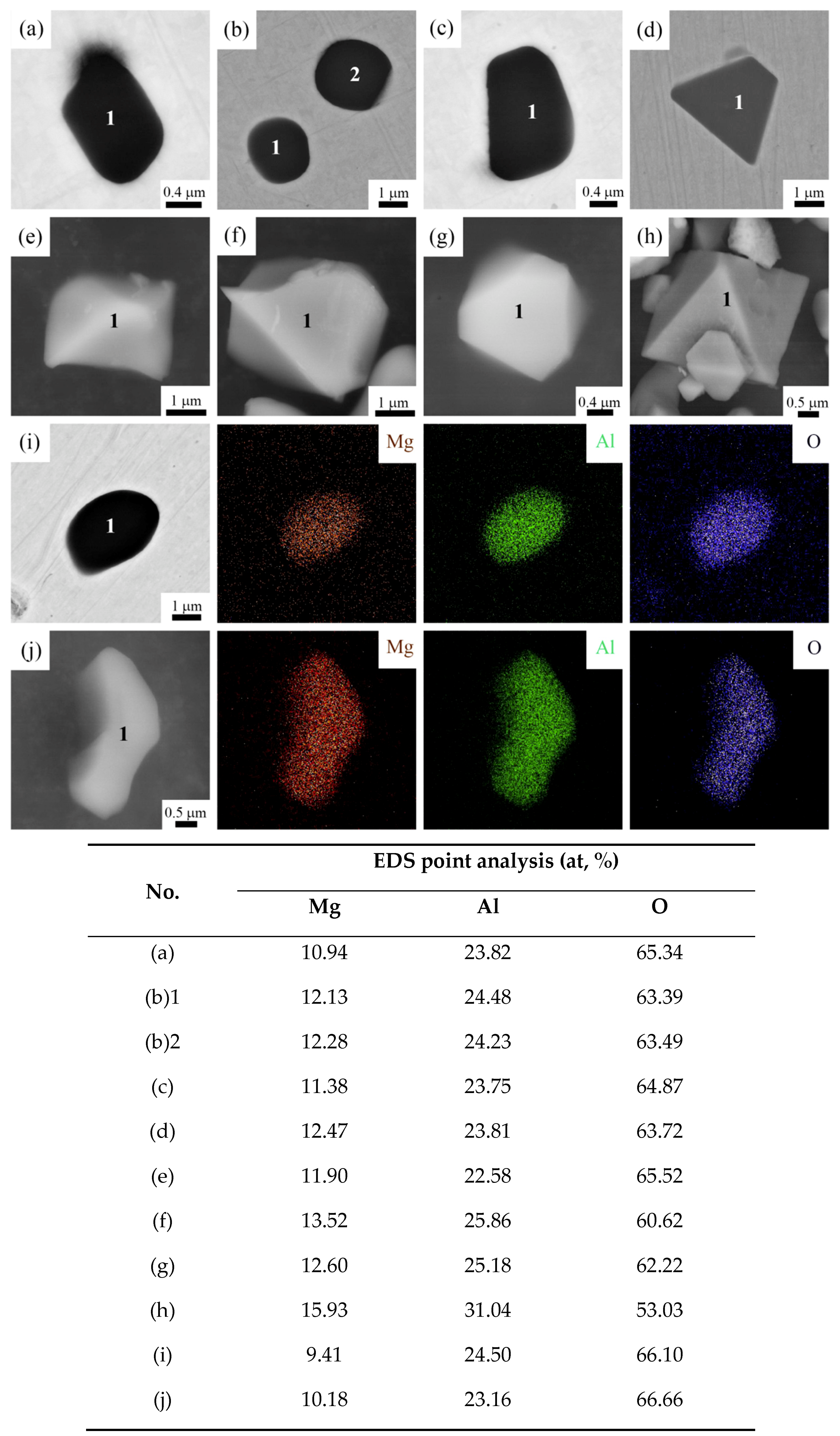 Metals 09 00900 g003