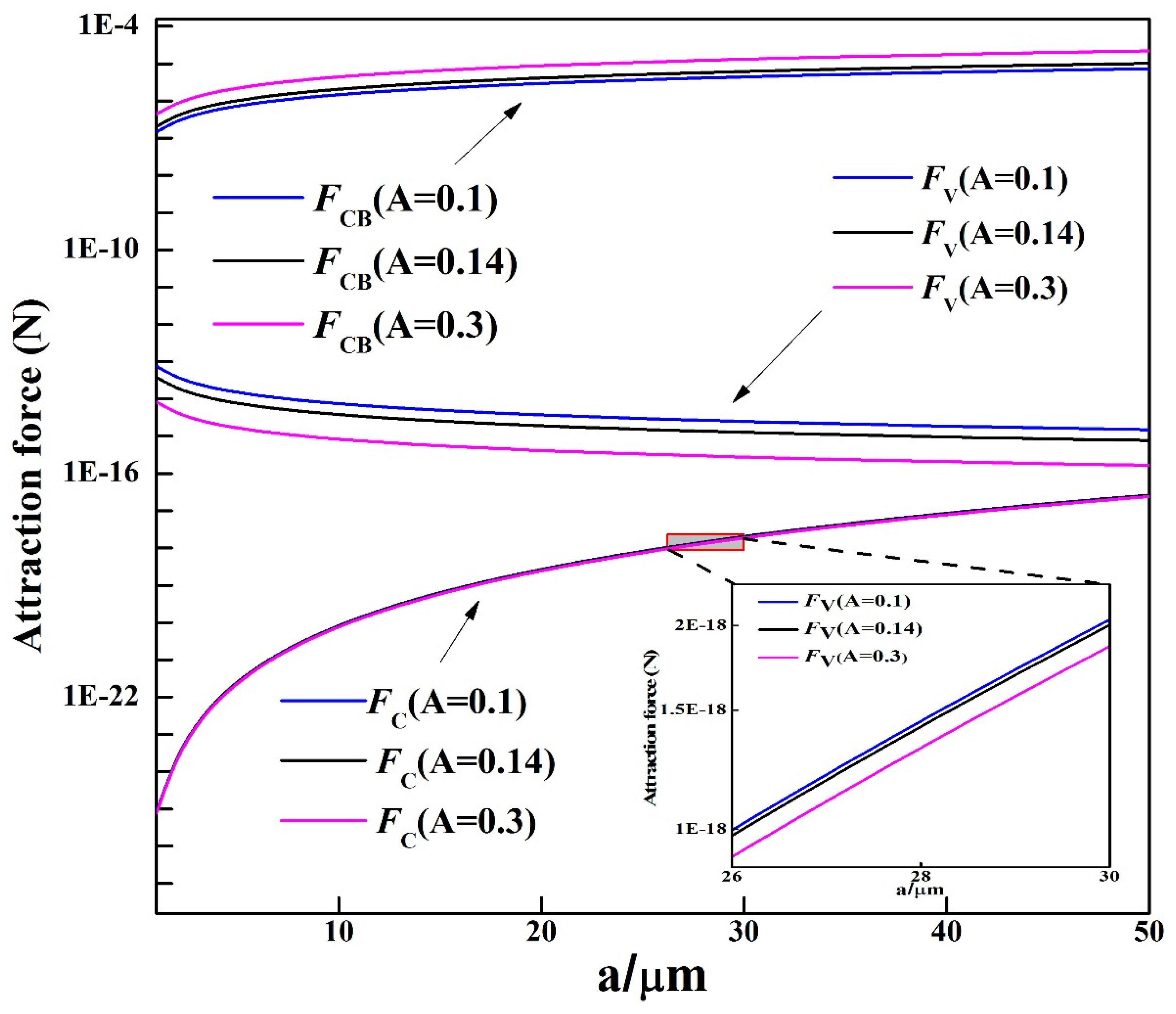 Metals 09 00900 g007
