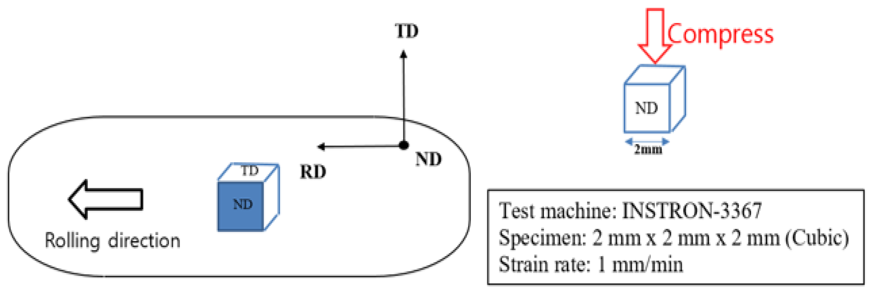 Metals 09 00904 g002 Metals 09 00904 g002