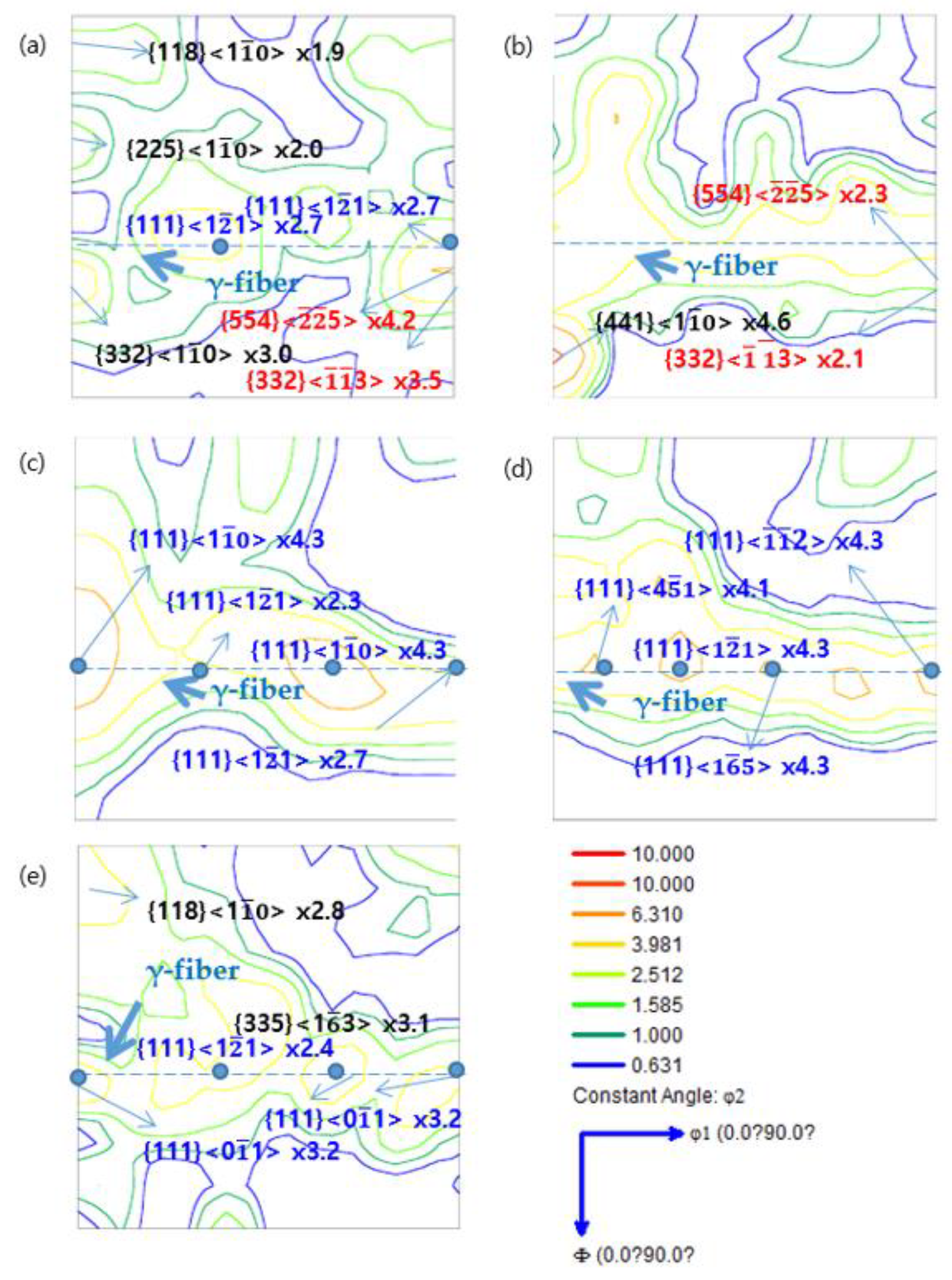 Metals 09 00904 g008 Metals 09 00904 g008