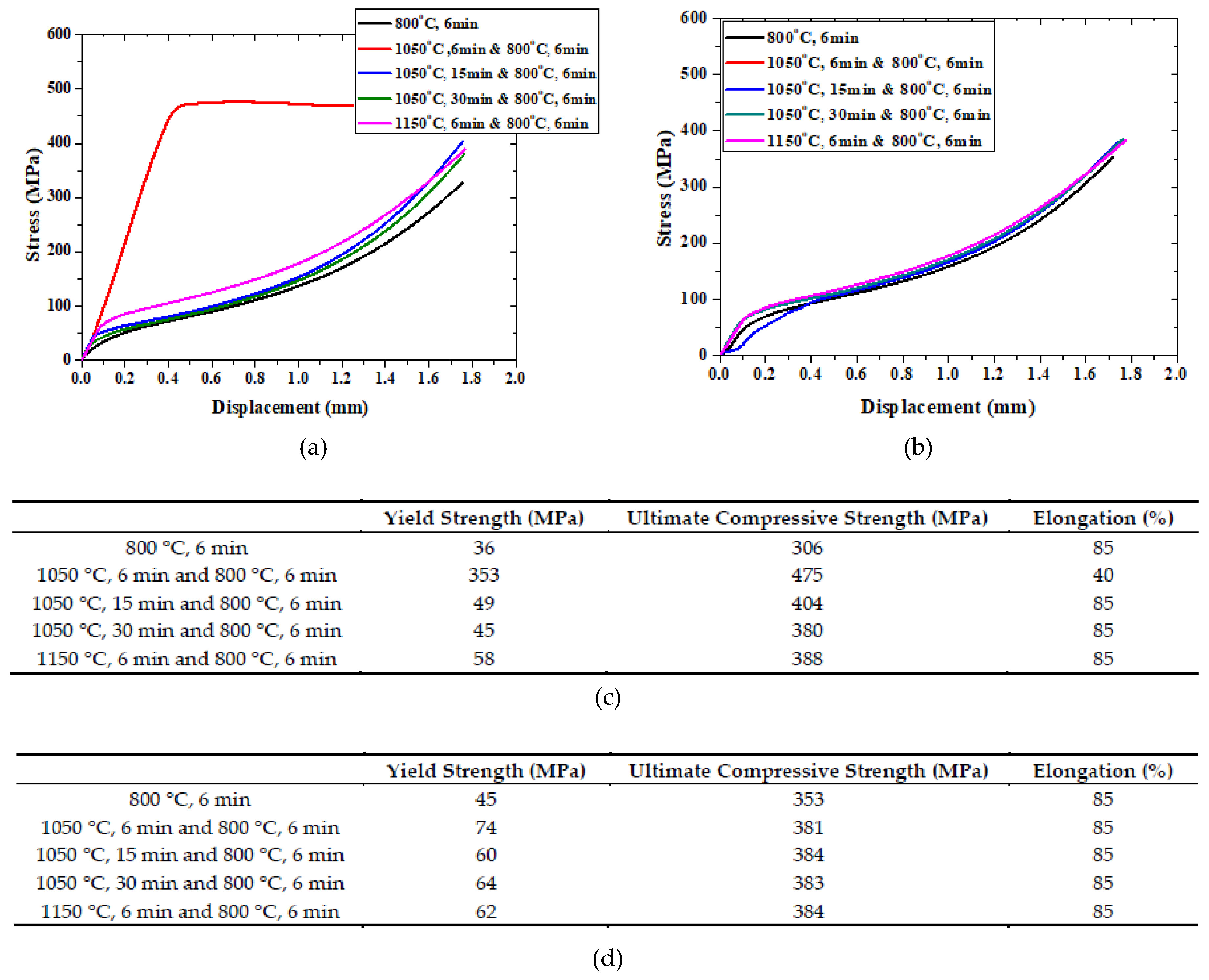 Metals 09 00904 g011 Metals 09 00904 g011