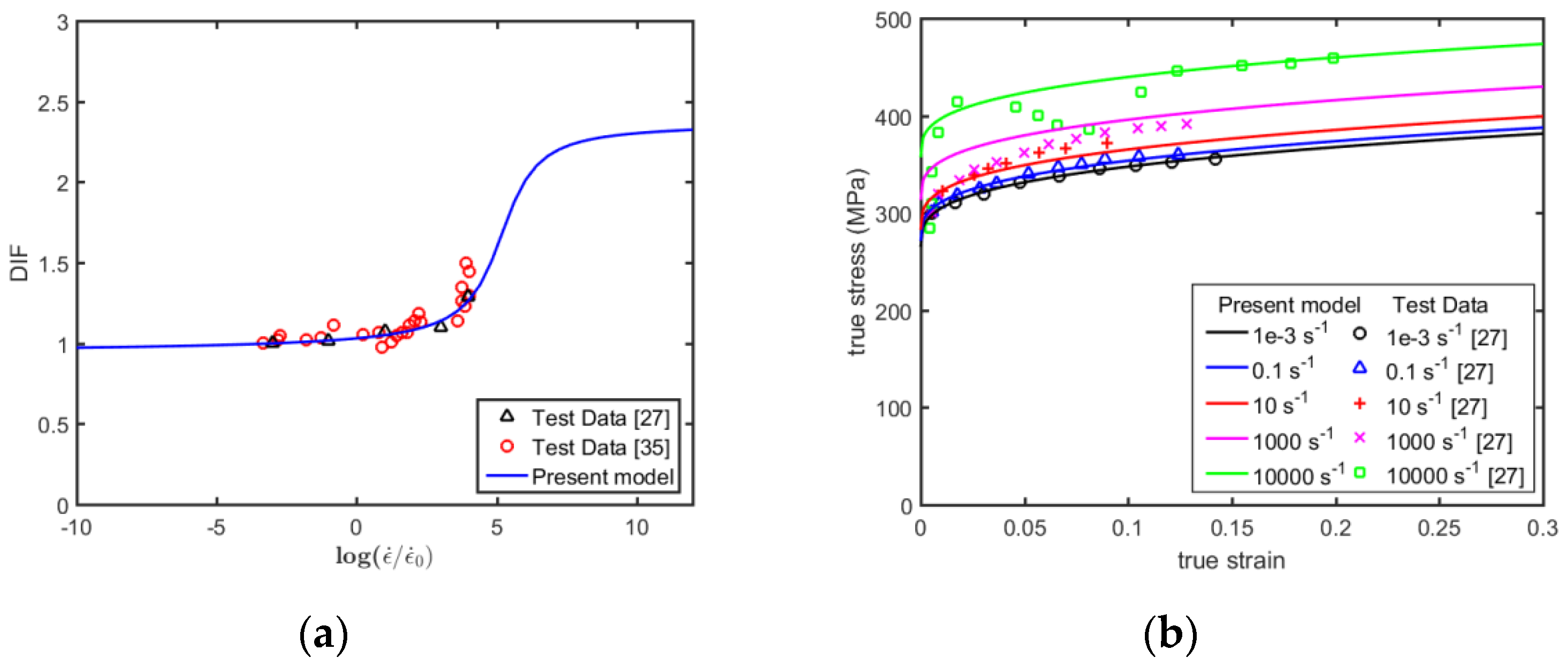 Metals 09 00905 g003