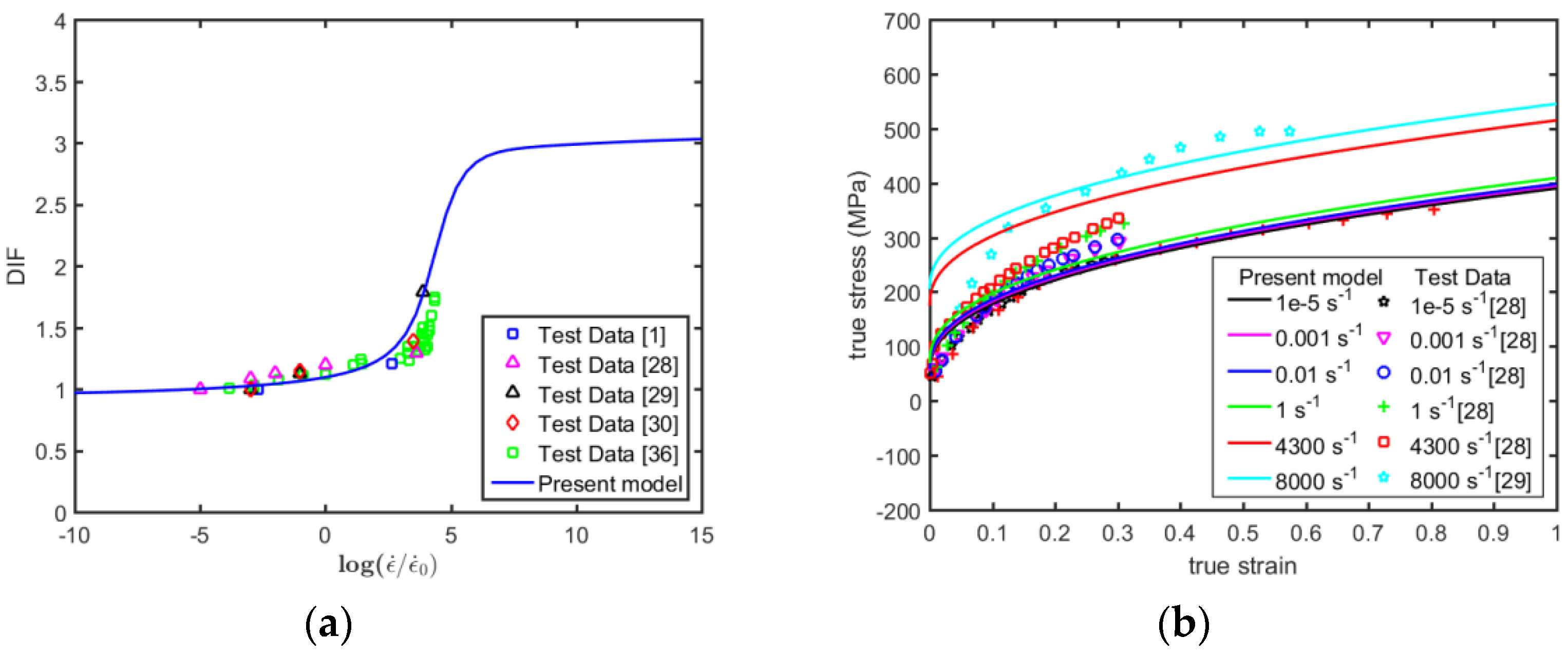 Metals 09 00905 g004