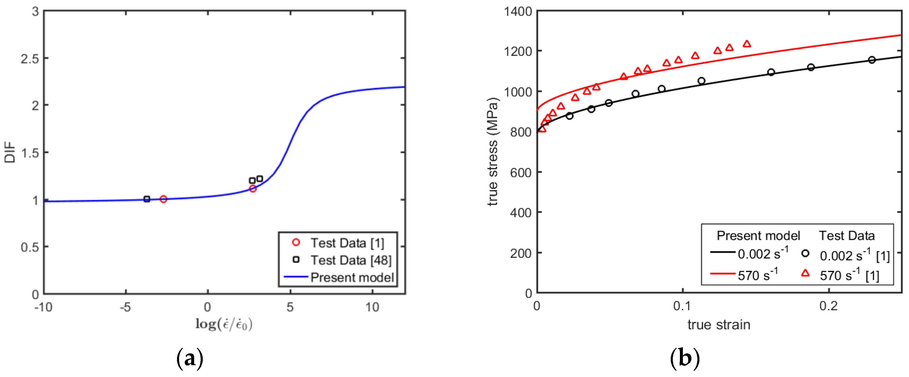 Metals 09 00905 g005