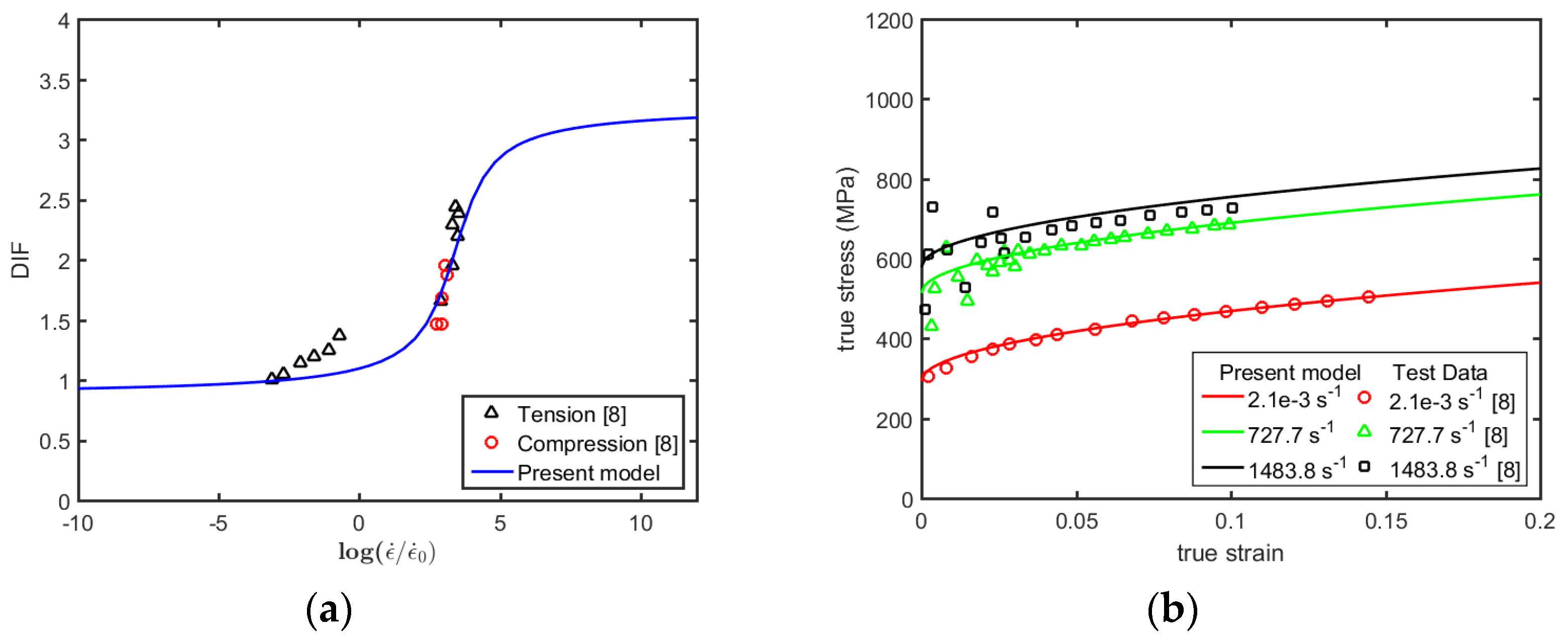 Metals 09 00905 g007
