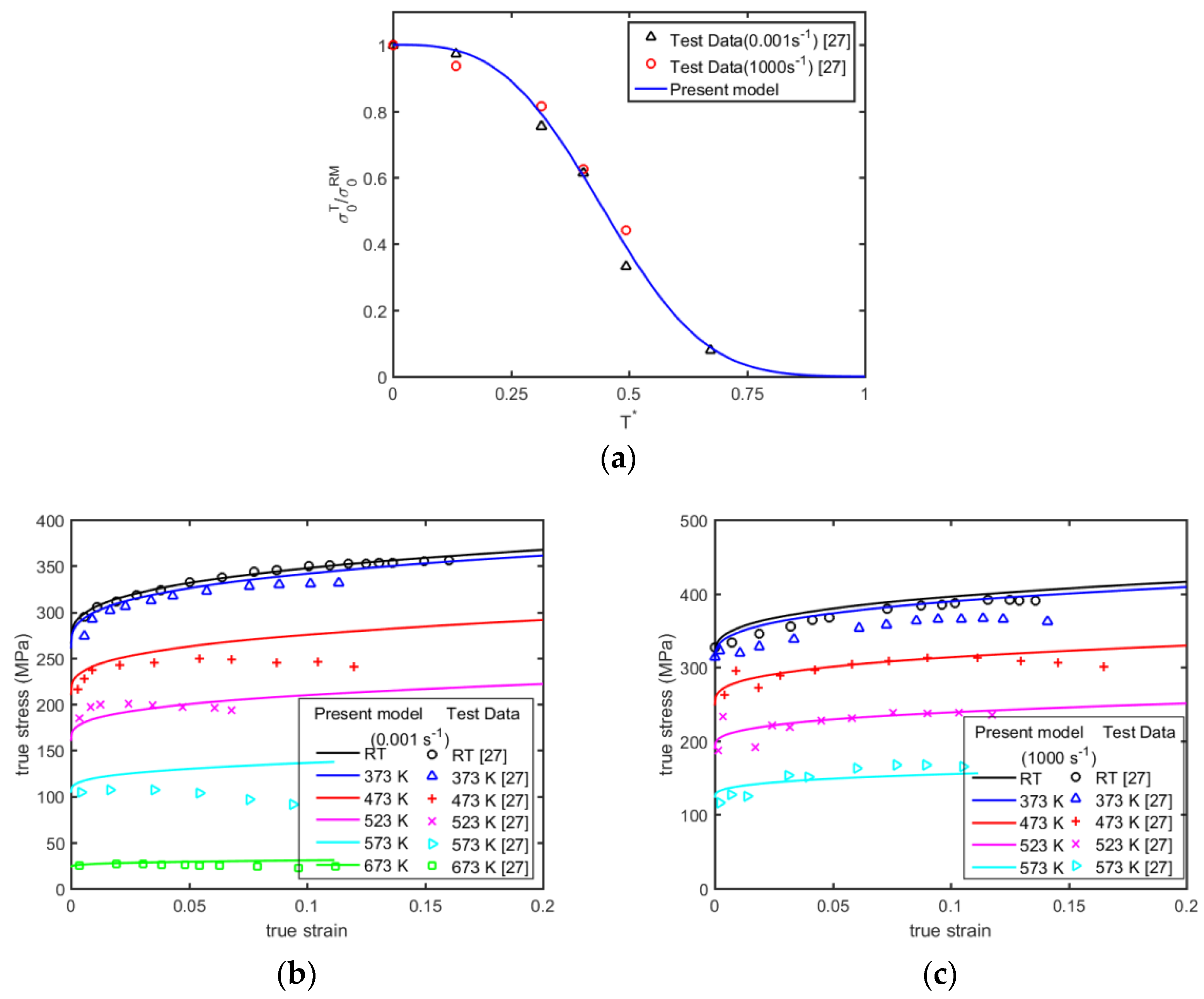 Metals 09 00905 g009