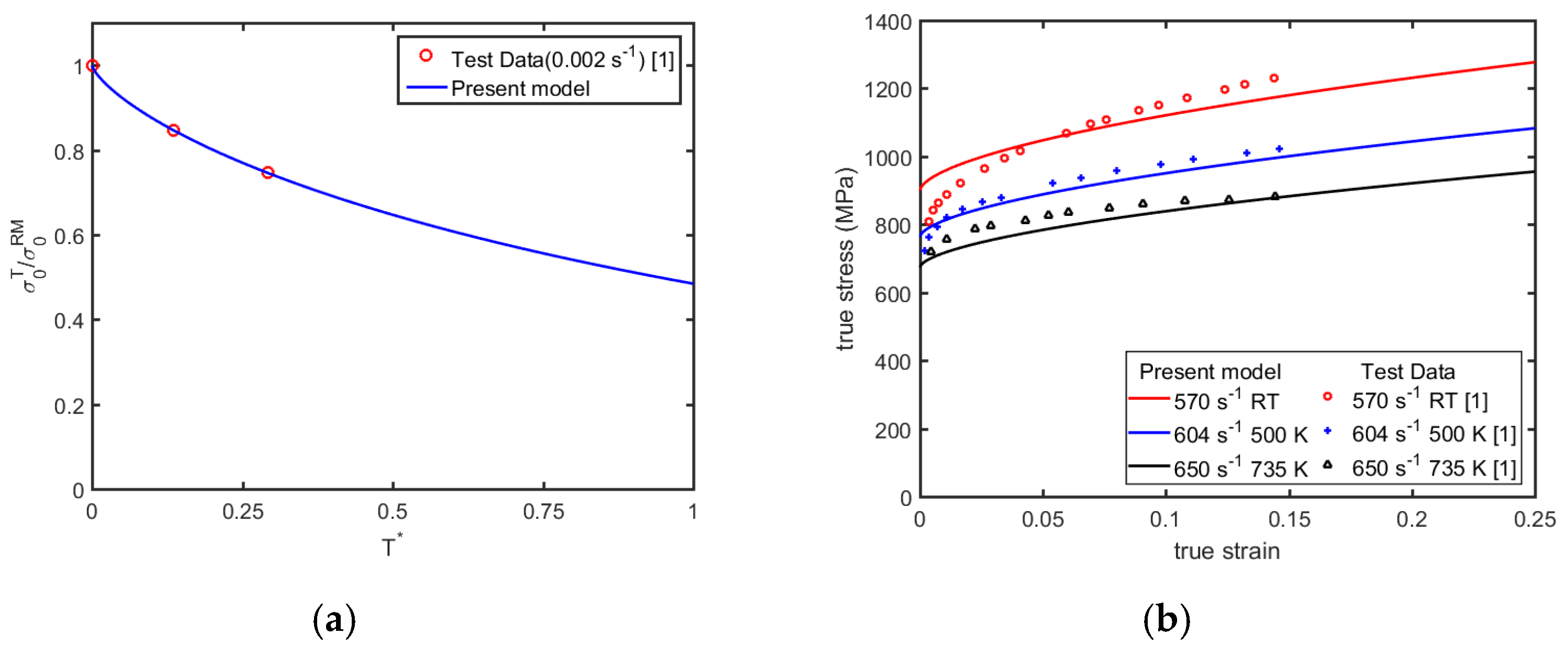 Metals 09 00905 g011